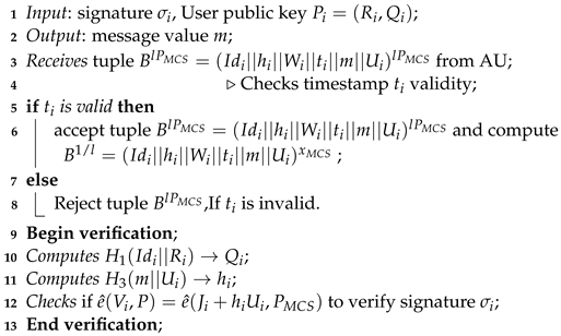 Cryptography 06 00033 i001