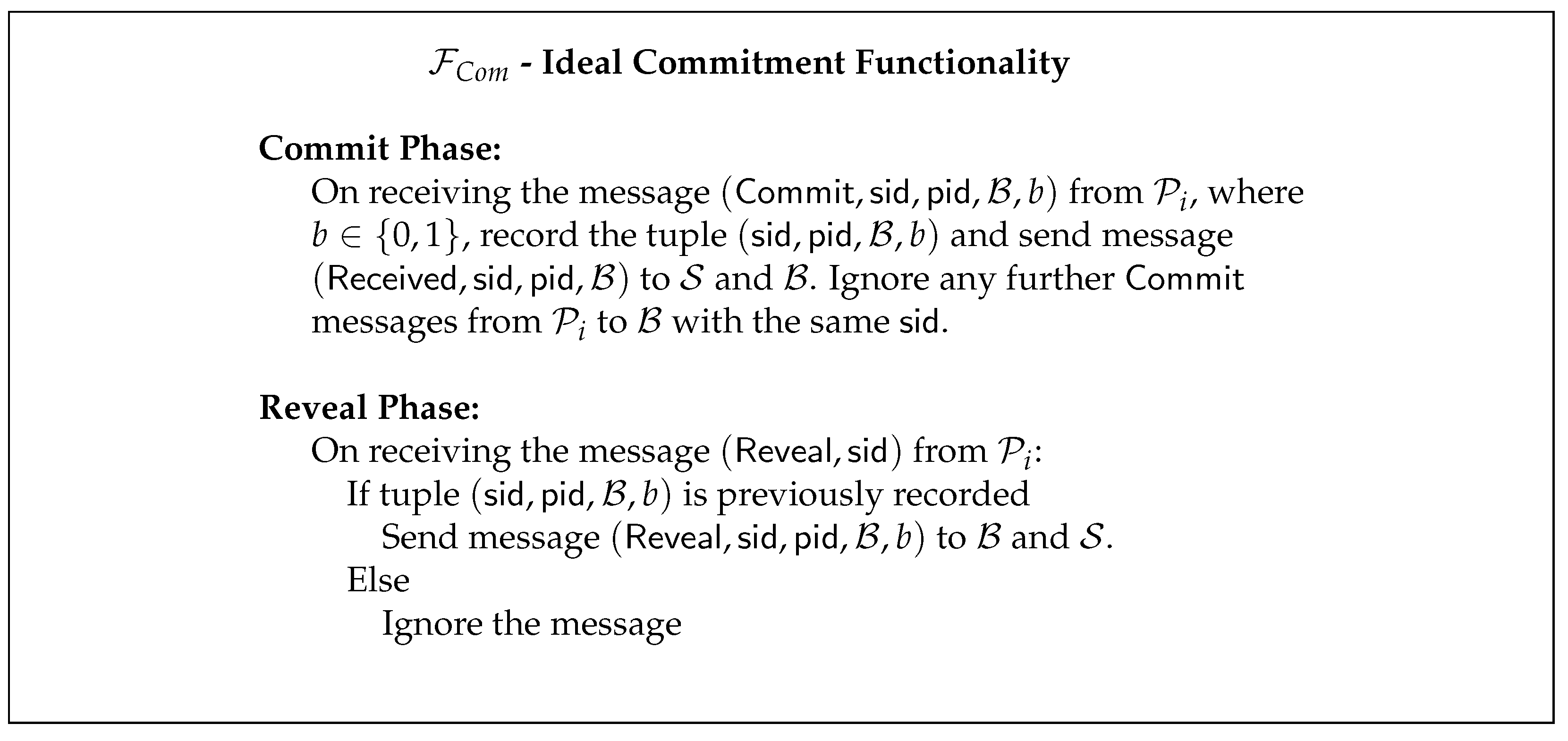 Cryptography 06 00039 g013