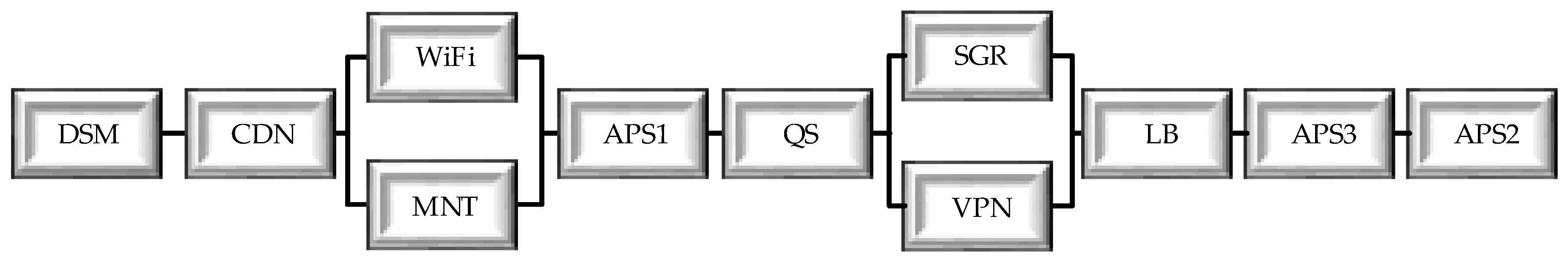 Cryptography 06 00044 g010 Cryptography 06 00044 g010