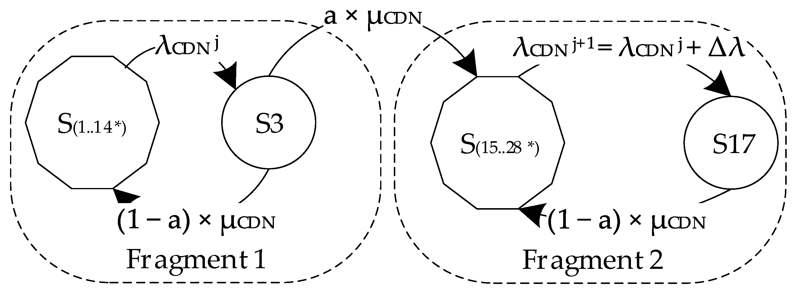 Cryptography 06 00044 g011 Cryptography 06 00044 g011
