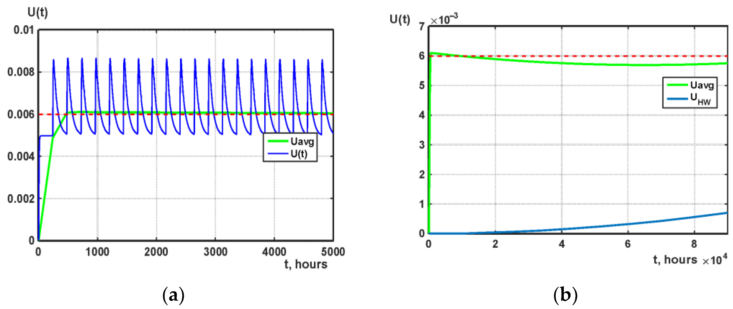 Cryptography 06 00044 g015 Cryptography 06 00044 g015