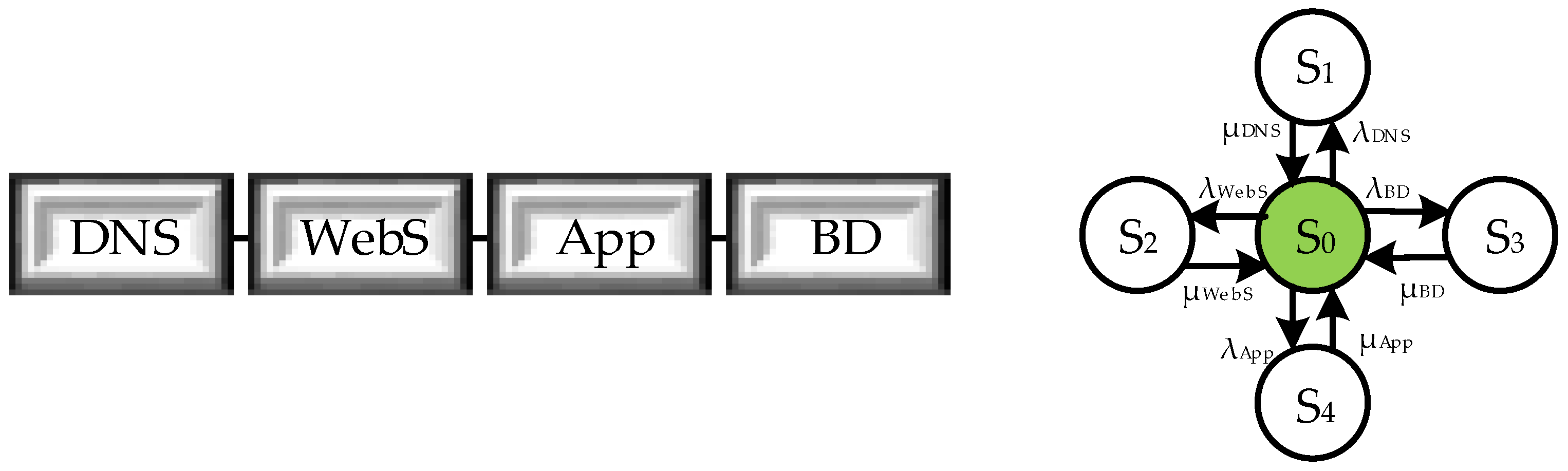 Cryptography 06 00044 g016 Cryptography 06 00044 g016