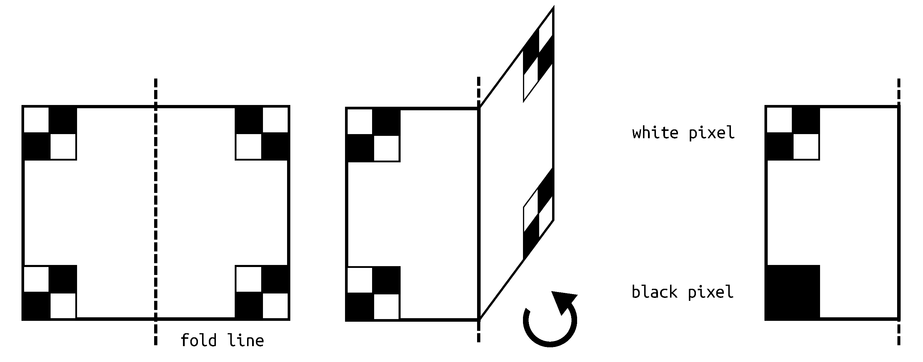 Cryptography 06 00046 g003