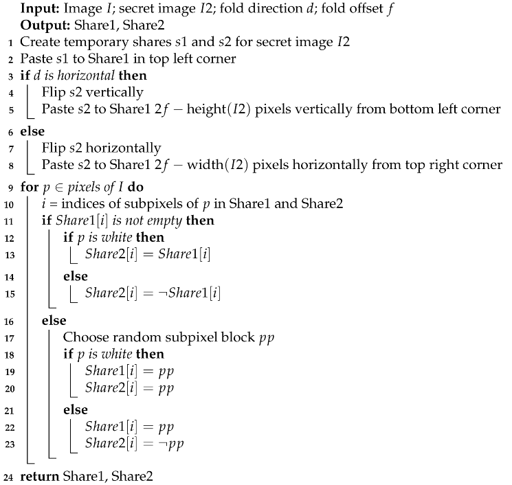 Cryptography 06 00046 i066