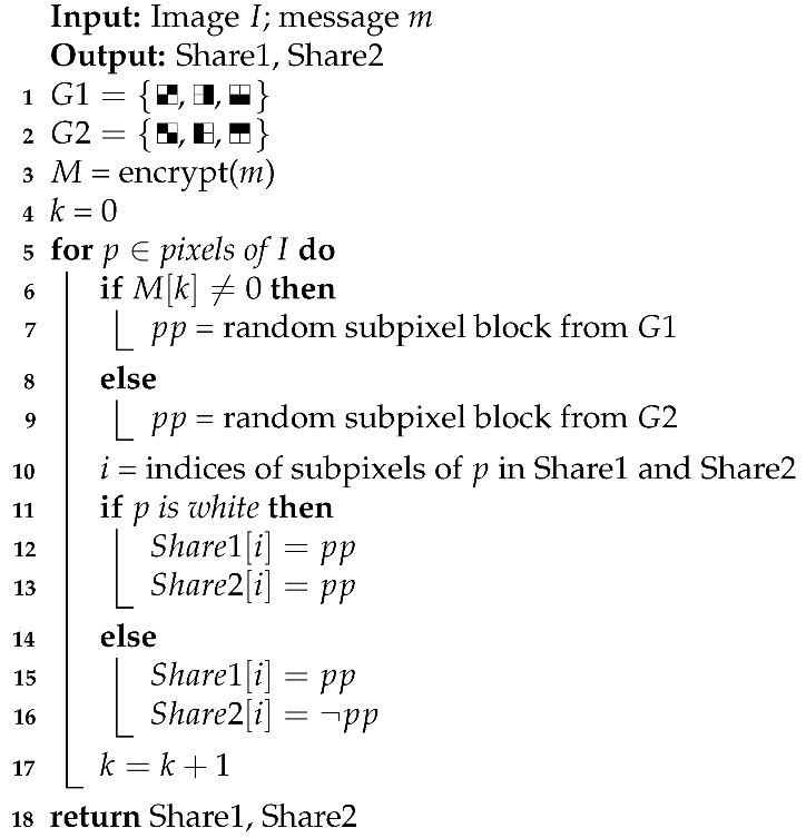 Cryptography 06 00046 i067