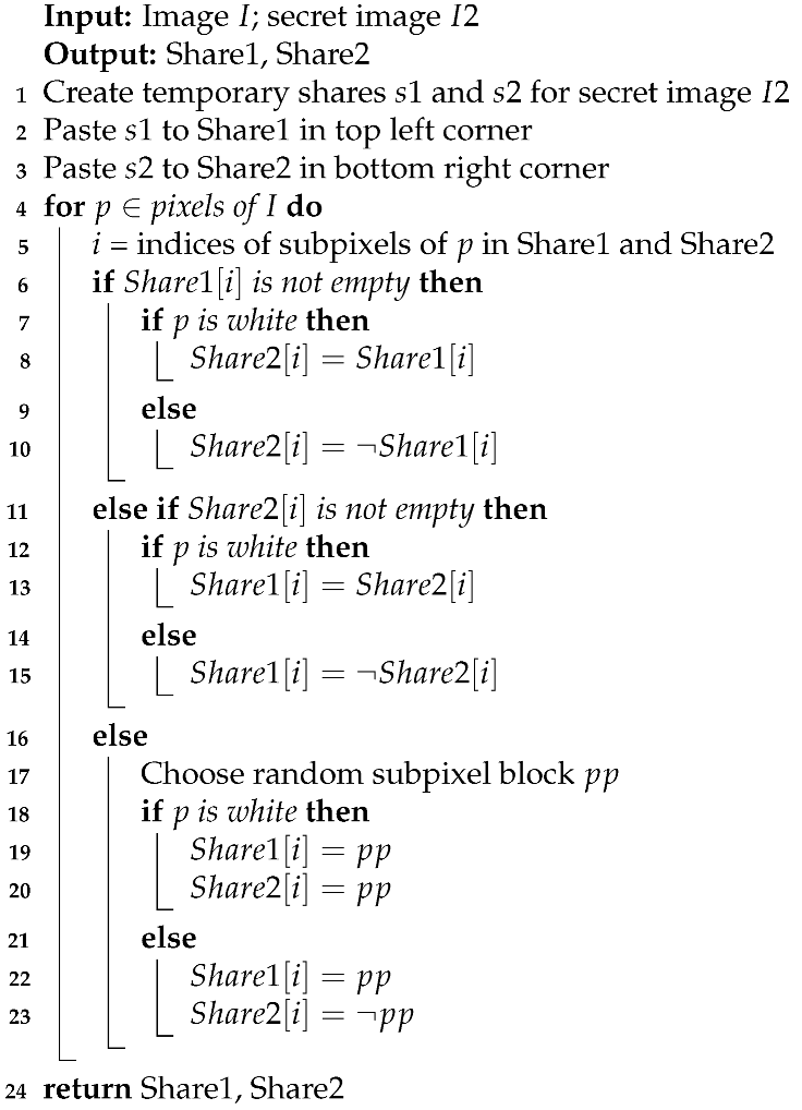 Cryptography 06 00046 i069
