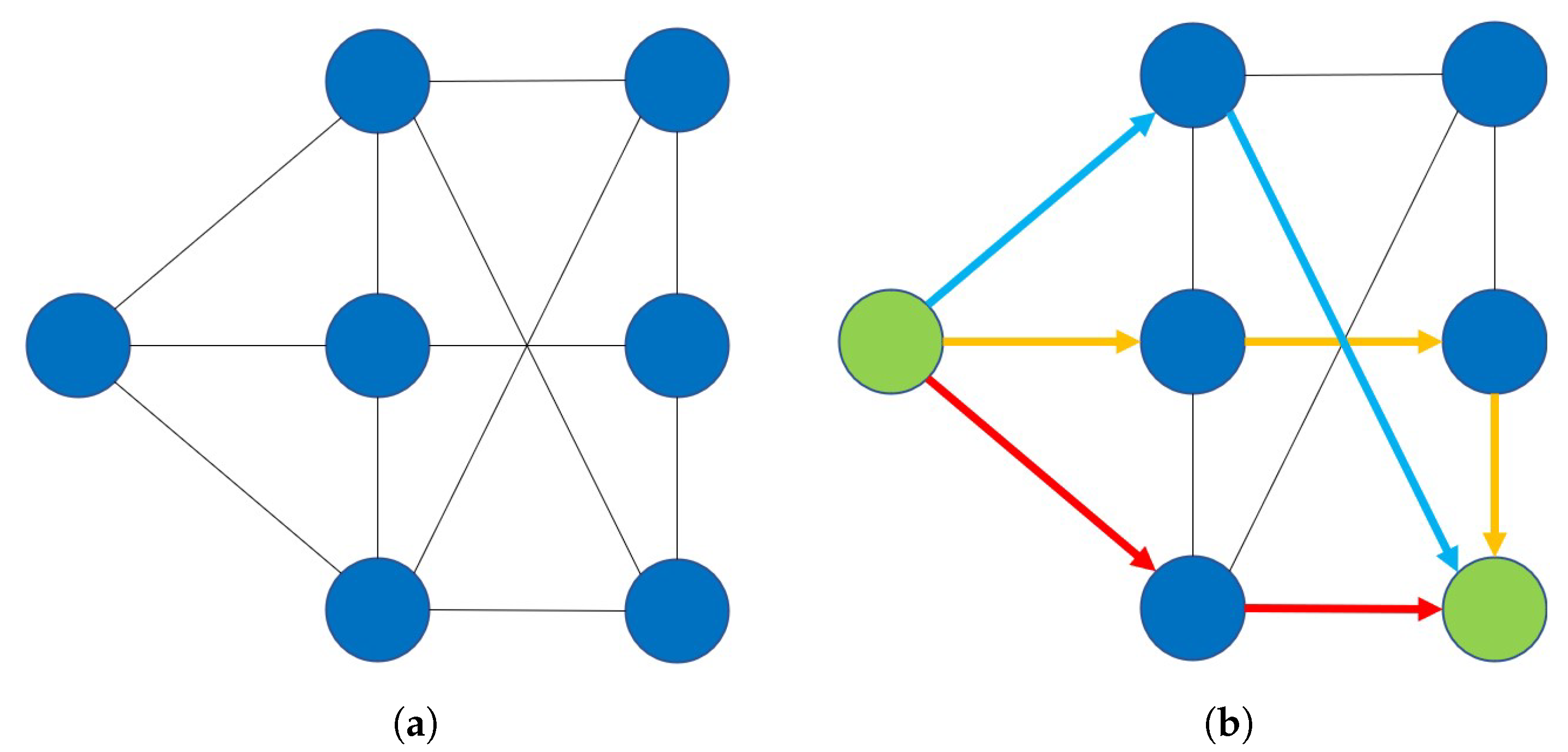 Cryptography 06 00050 g001