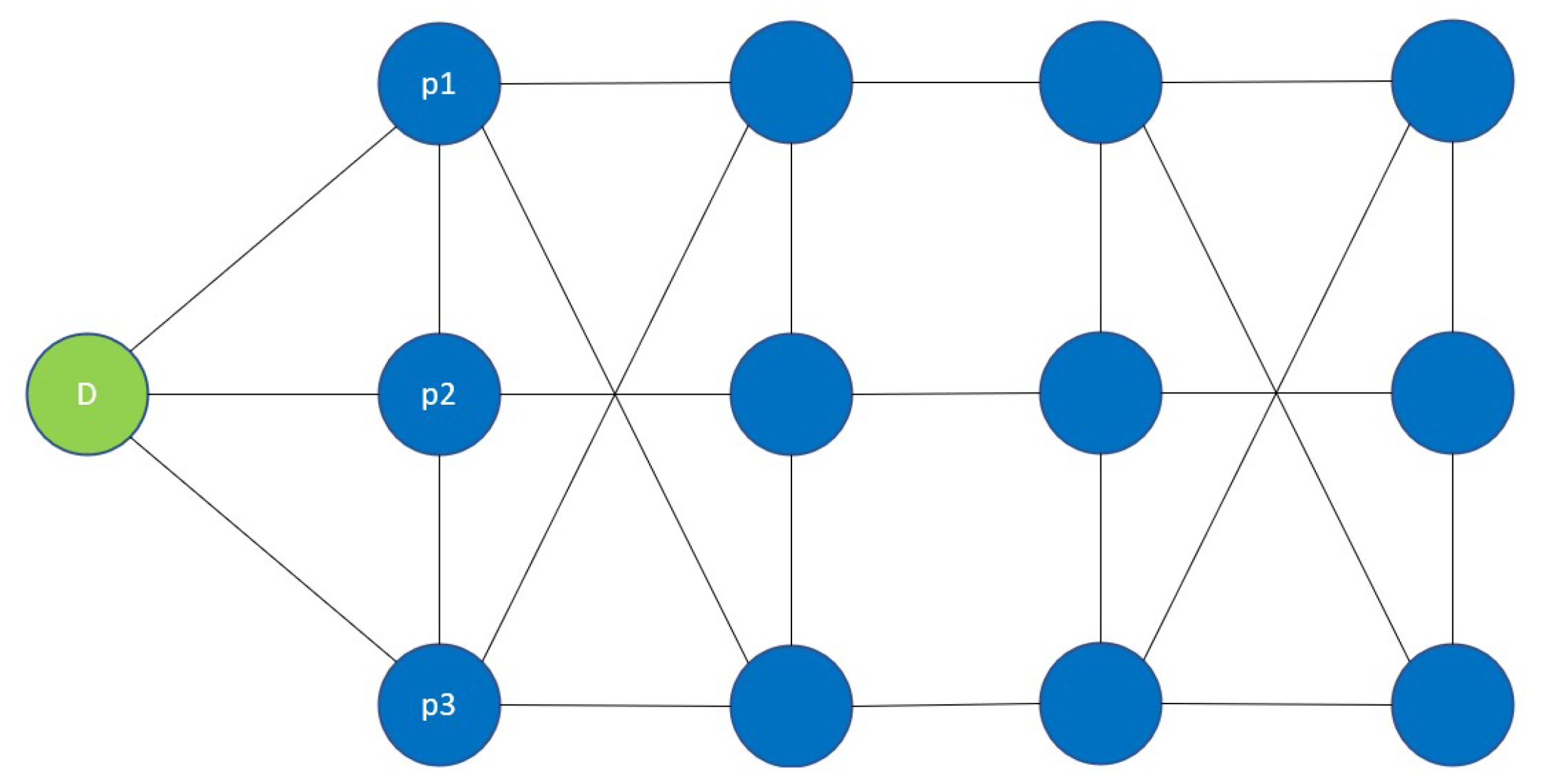 Cryptography 06 00050 g002