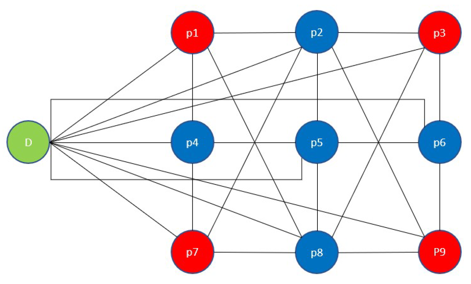 Cryptography 06 00050 g004