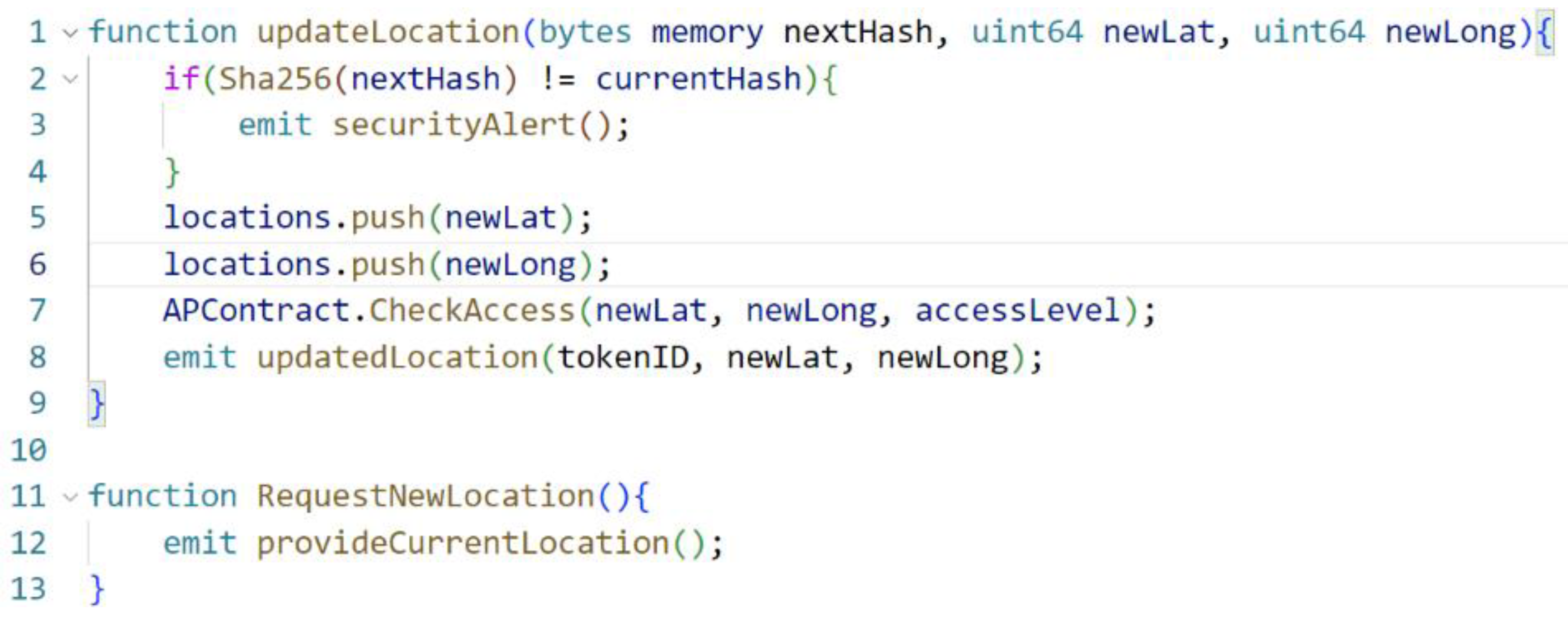 Cryptography 06 00065 g004 Cryptography 06 00065 g004