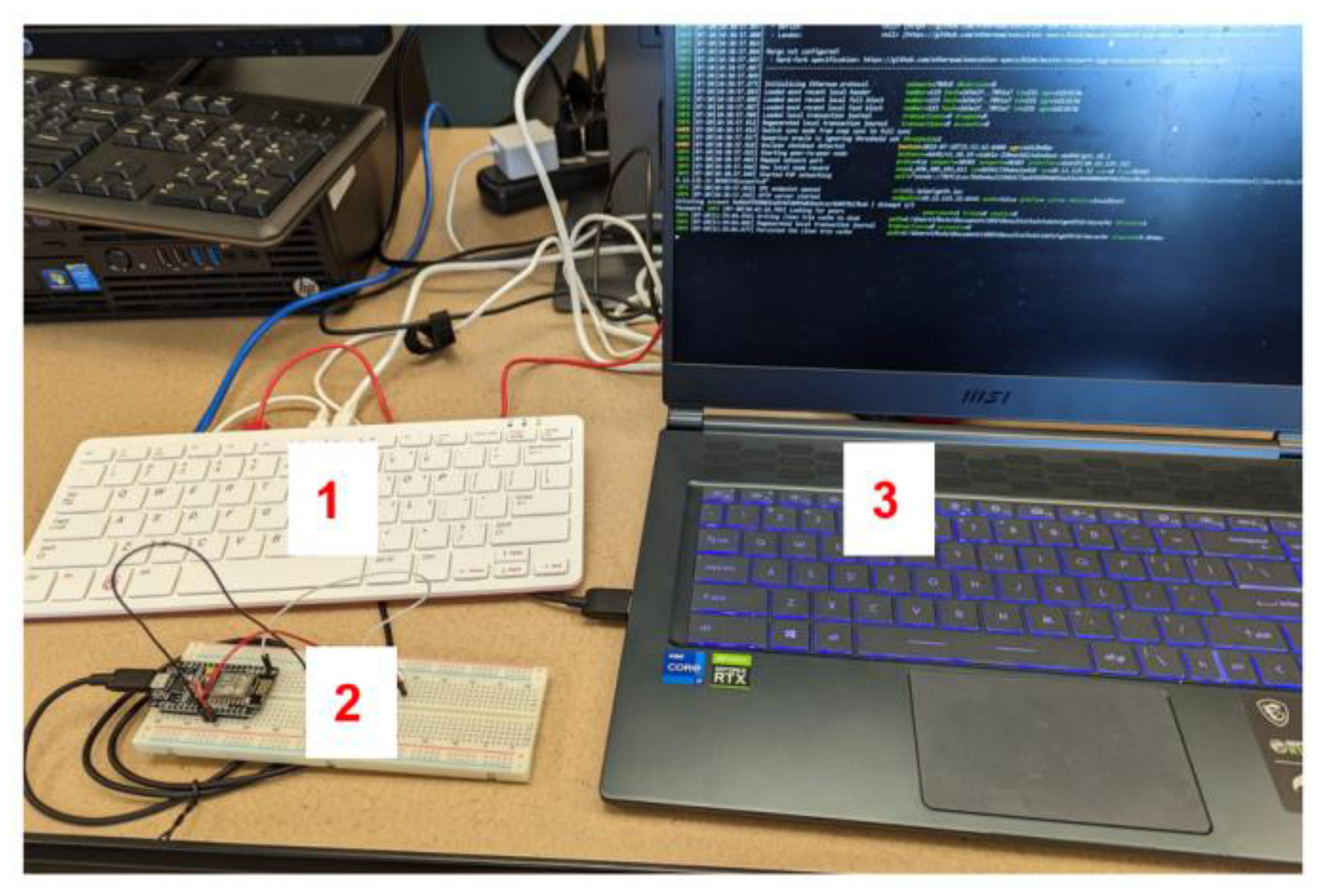 Cryptography 06 00065 g009 Cryptography 06 00065 g009