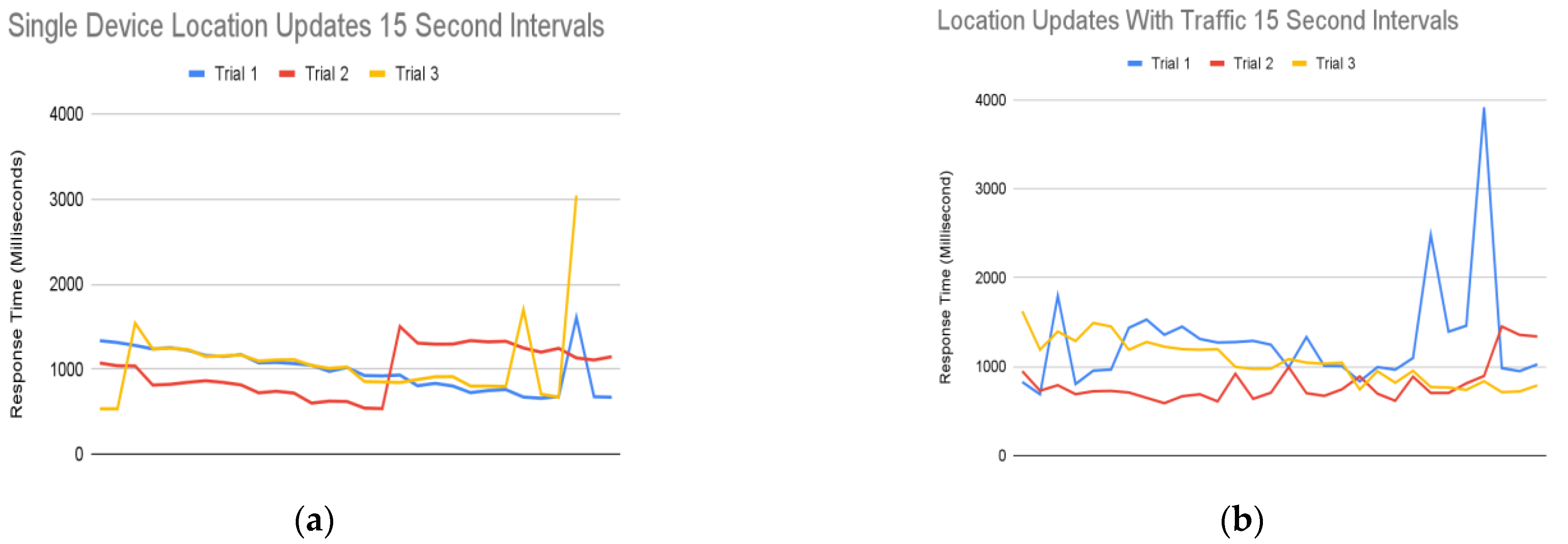 Cryptography 06 00065 g010 Cryptography 06 00065 g010