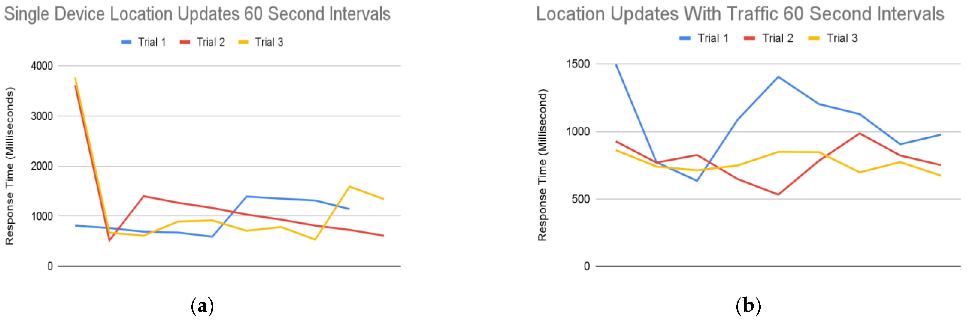 Cryptography 06 00065 g011 Cryptography 06 00065 g011
