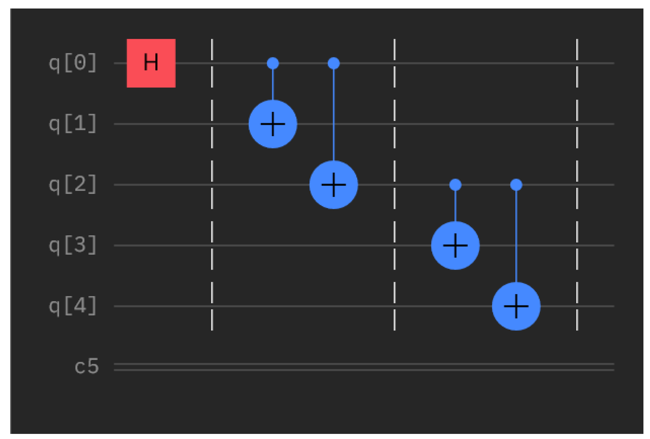 Cryptography 07 00005 g002
