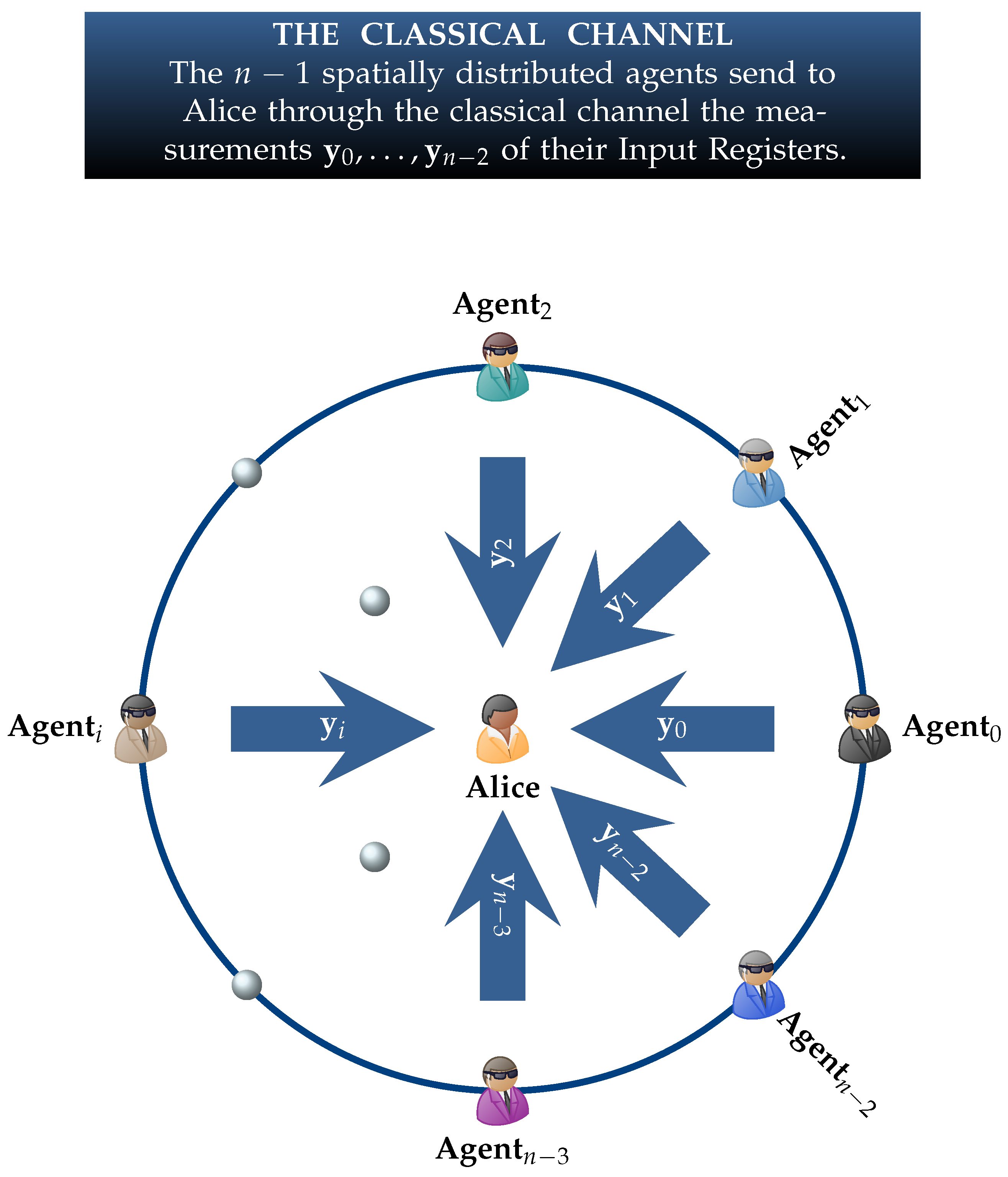 Cryptography 07 00005 g007