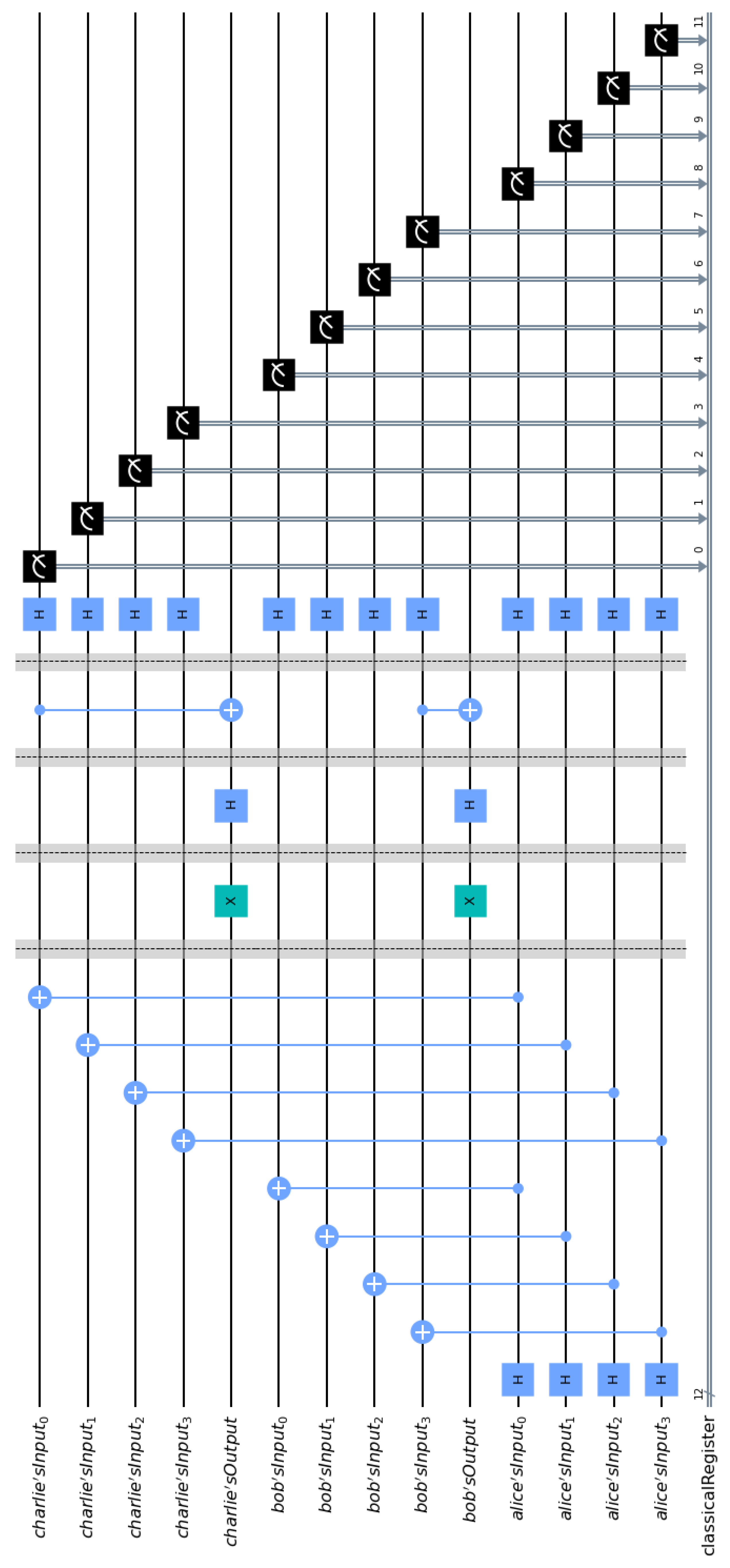 Cryptography 07 00005 g008