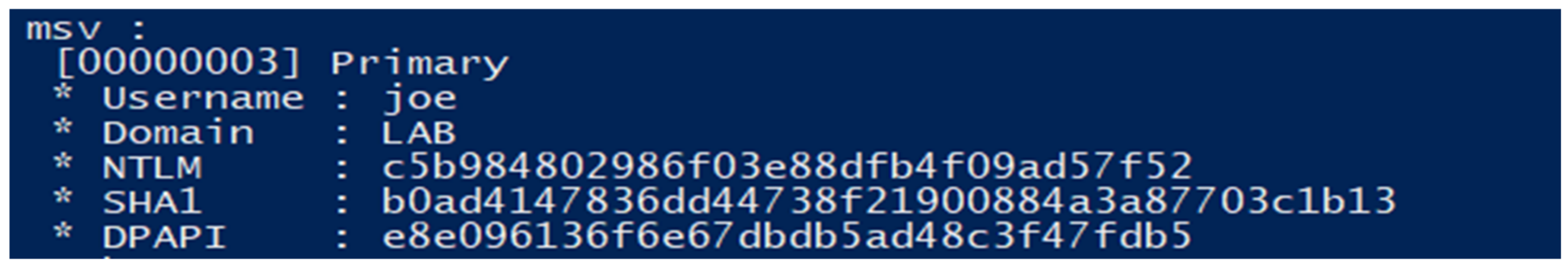 Cryptography 07 00009 g016 Cryptography 07 00009 g016