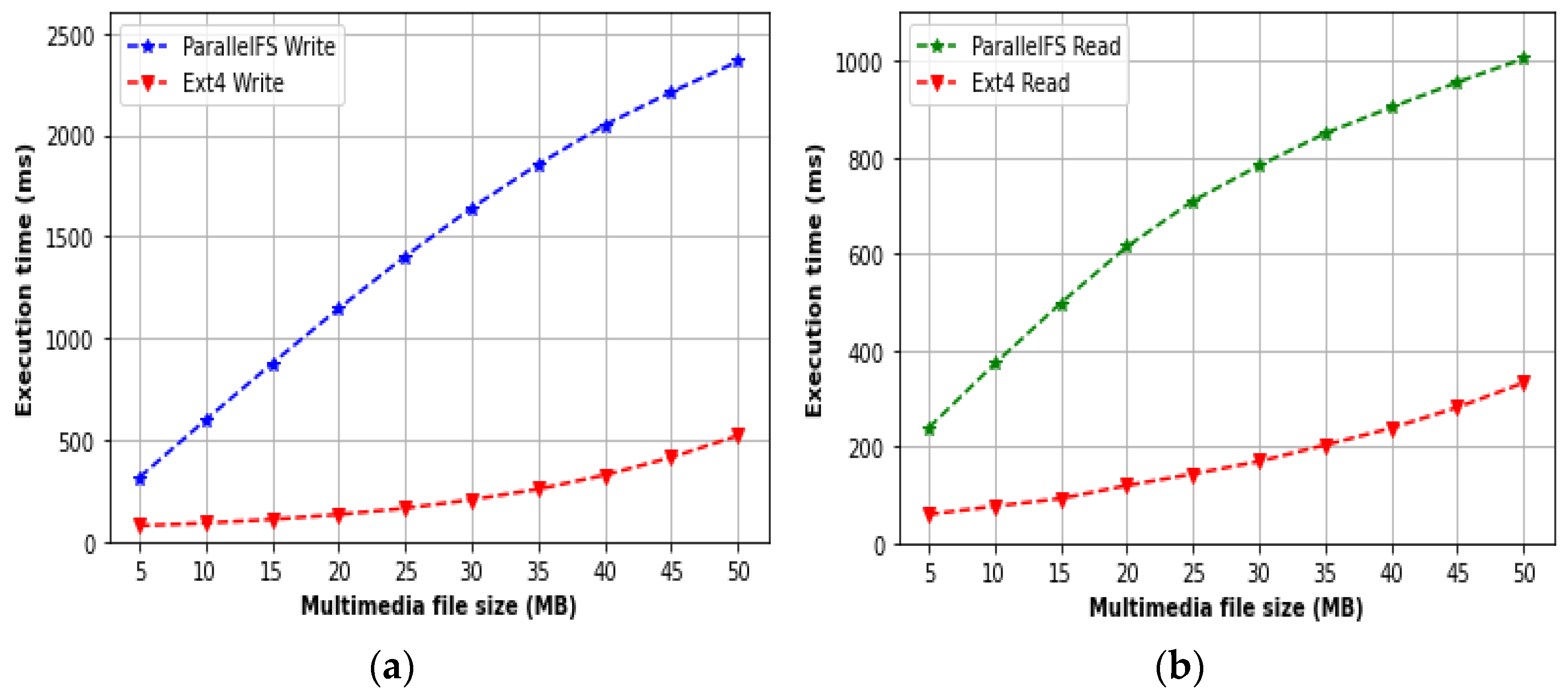 Cryptography 07 00012 g007
