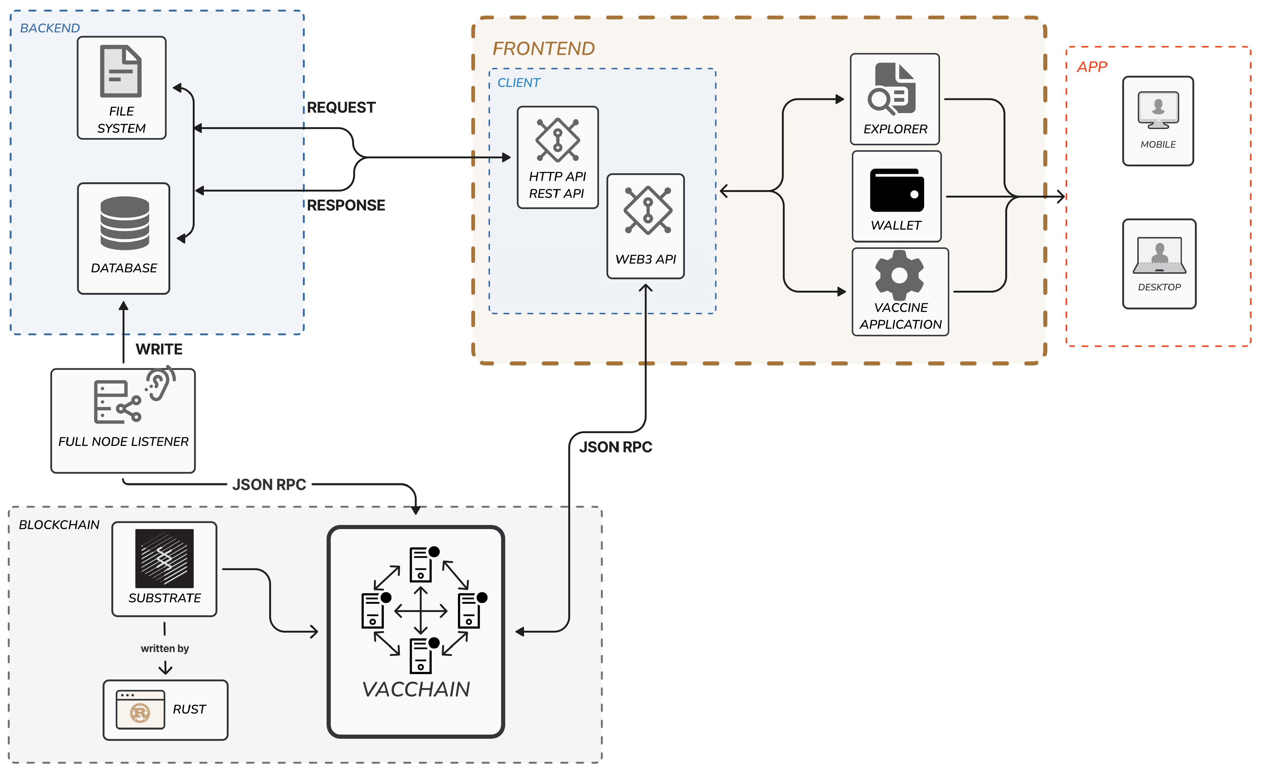 Cryptography 07 00013 g007
