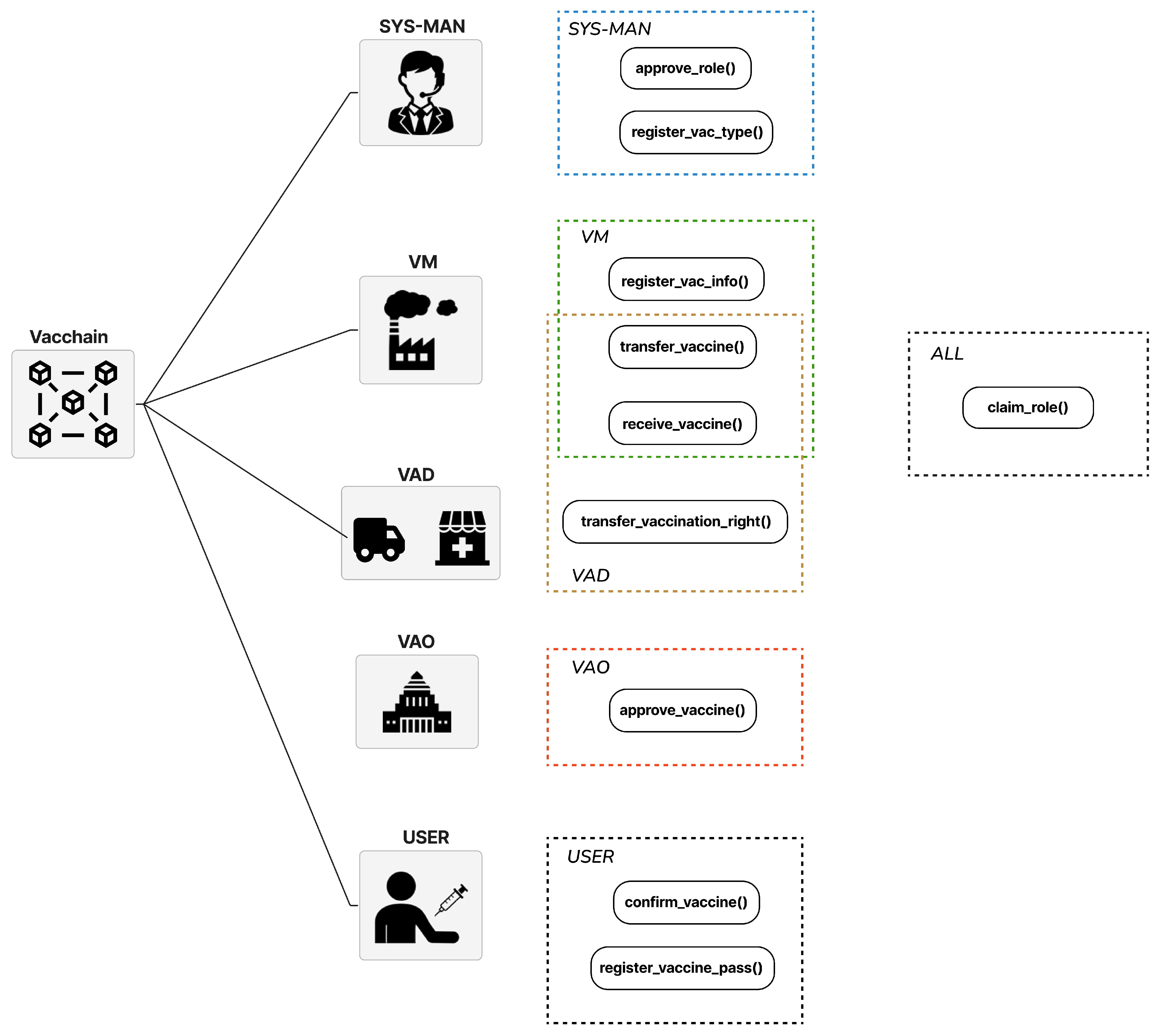 Cryptography 07 00013 g008