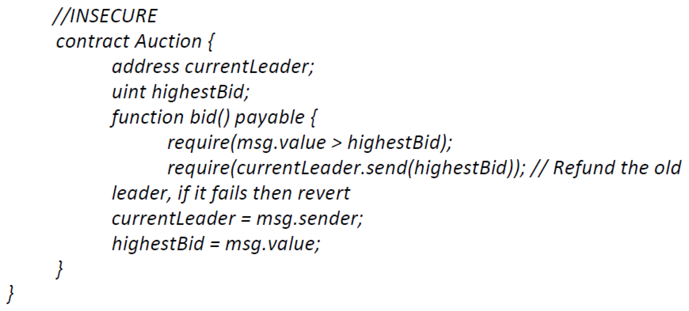 Cryptography 07 00015 g005 Cryptography 07 00015 g005