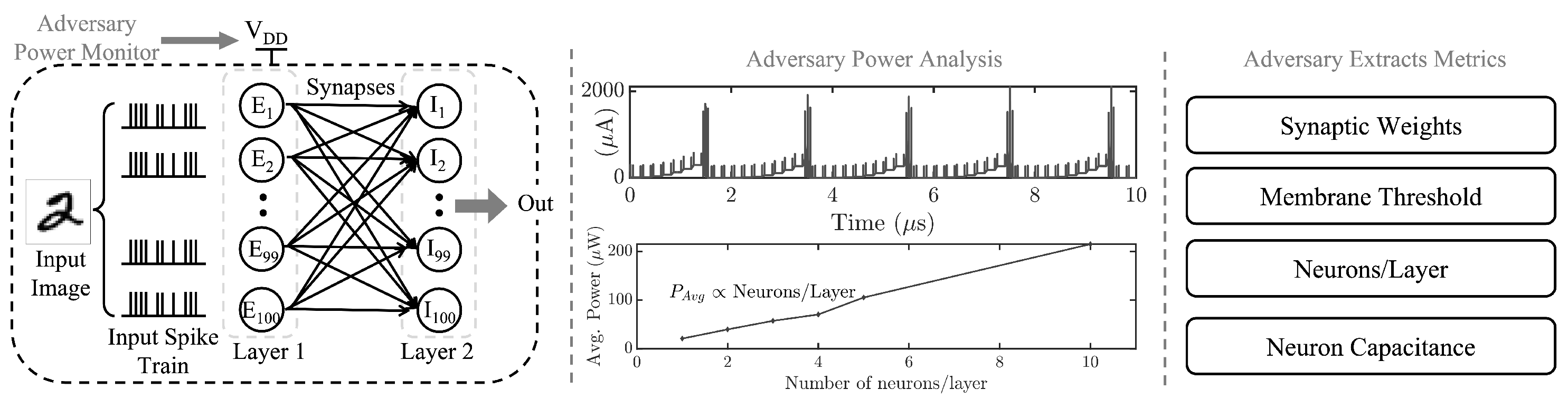 Cryptography 07 00017 g001
