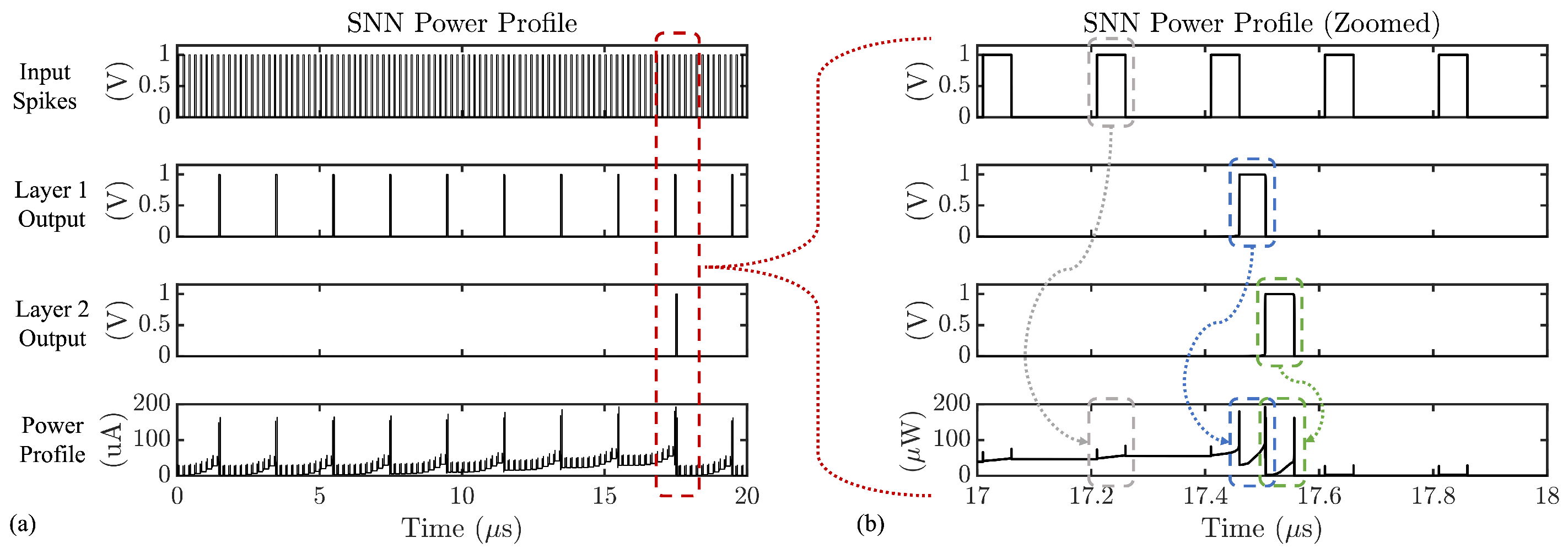 Cryptography 07 00017 g004