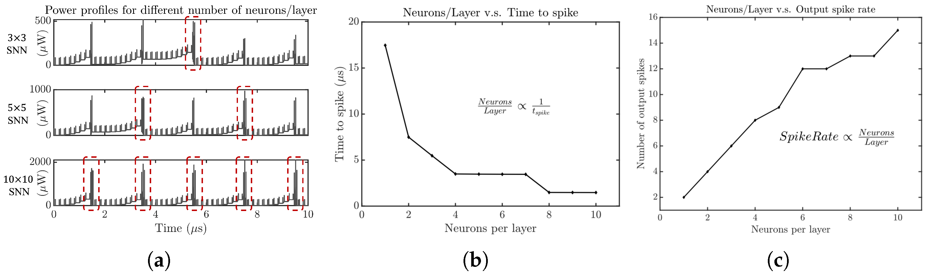 Cryptography 07 00017 g009