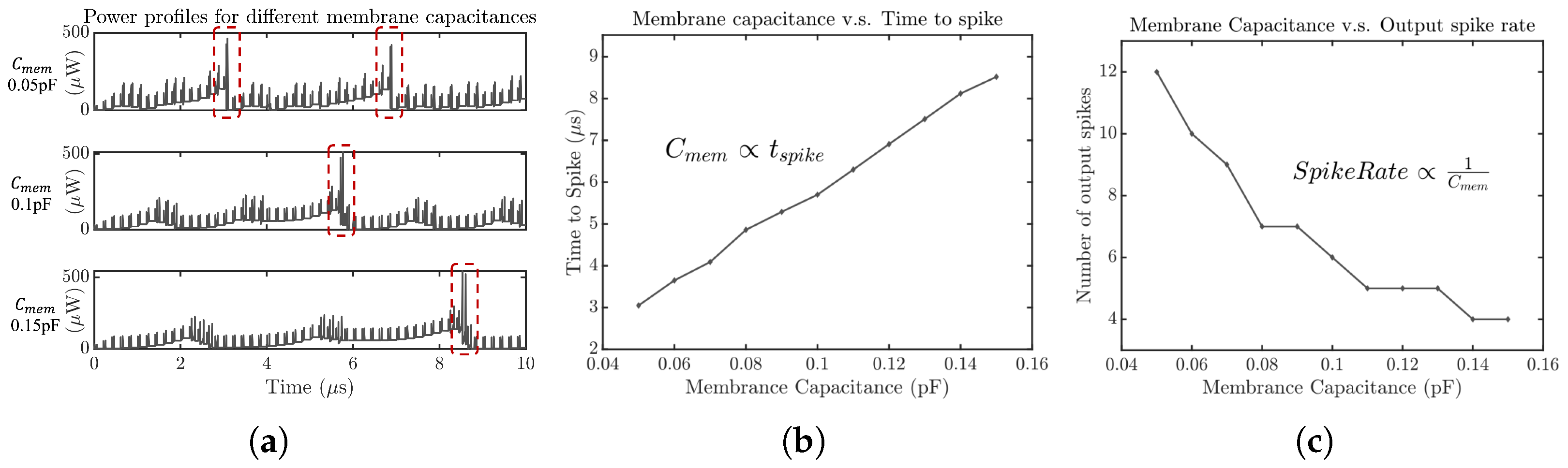 Cryptography 07 00017 g010