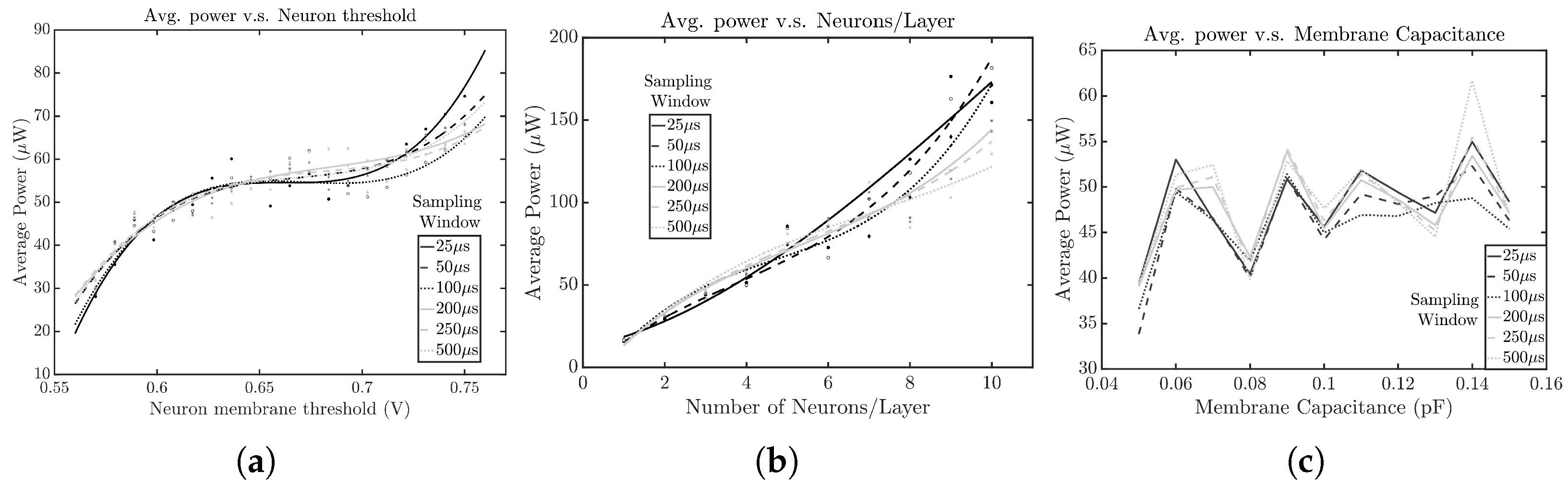 Cryptography 07 00017 g012