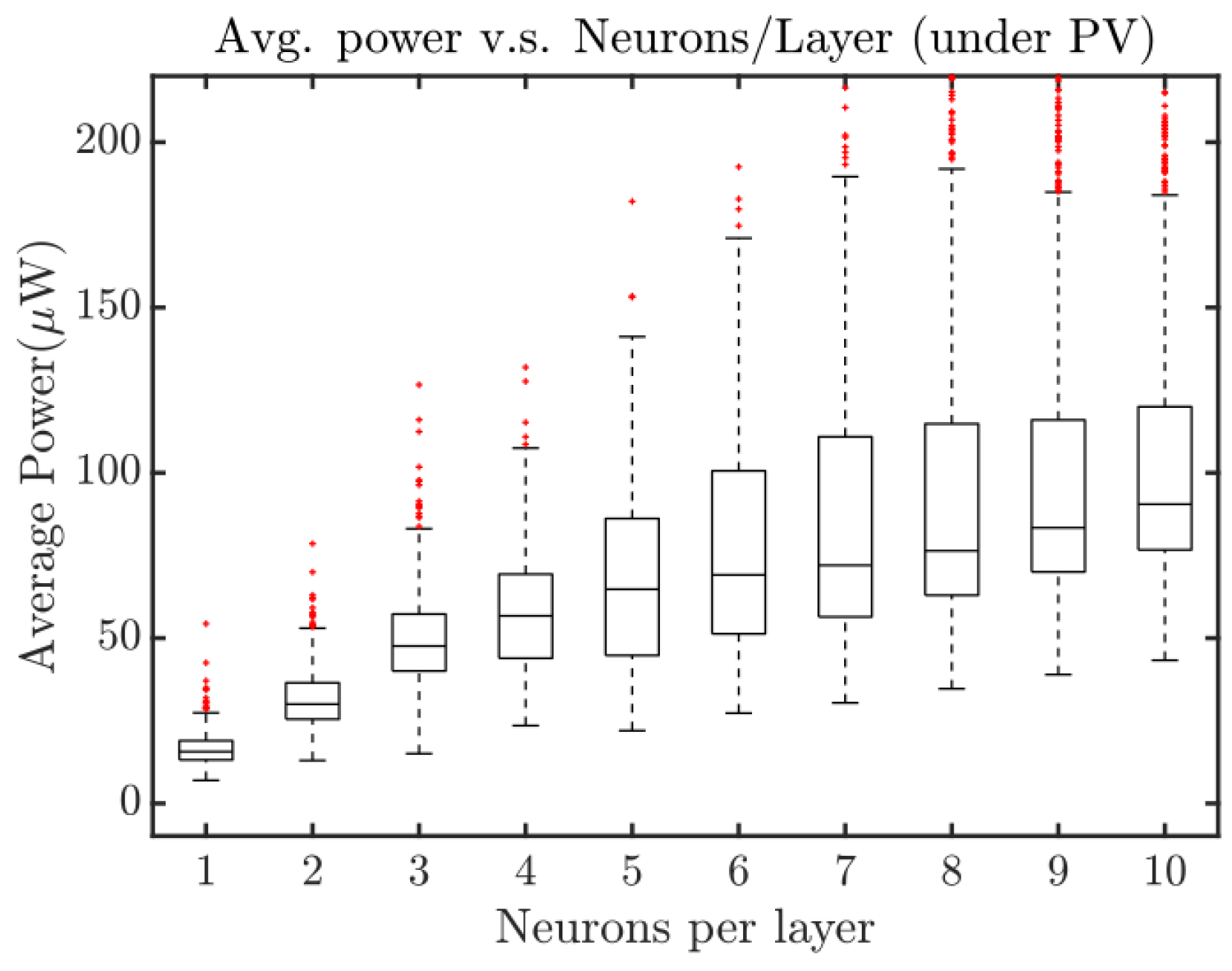 Cryptography 07 00017 g014