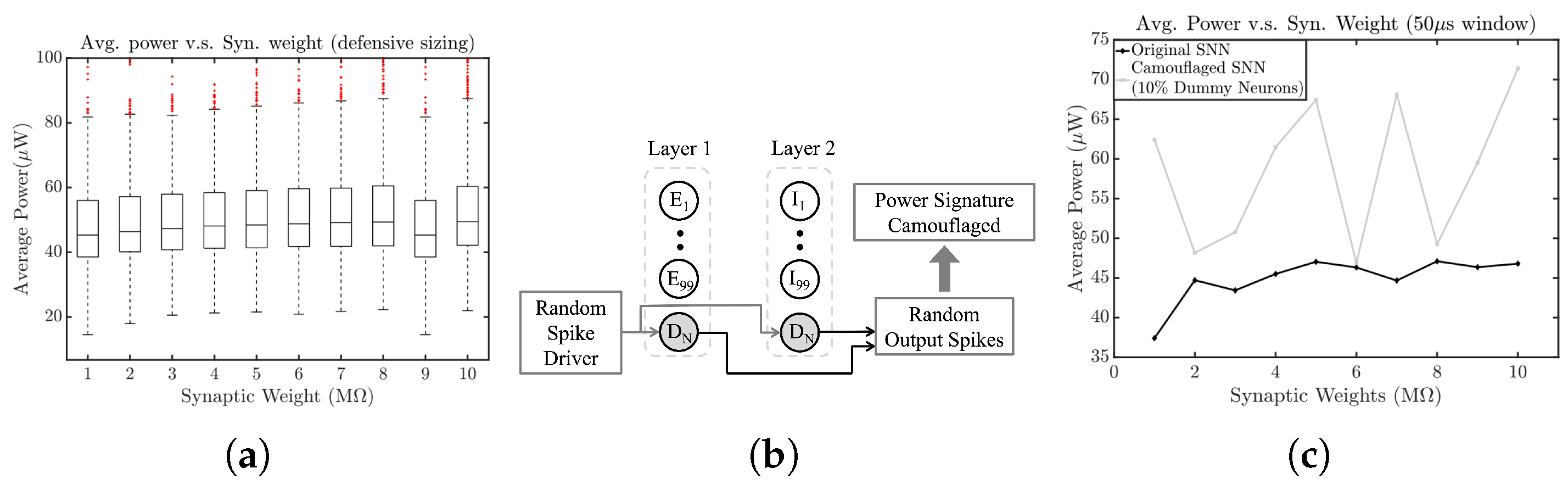 Cryptography 07 00017 g015