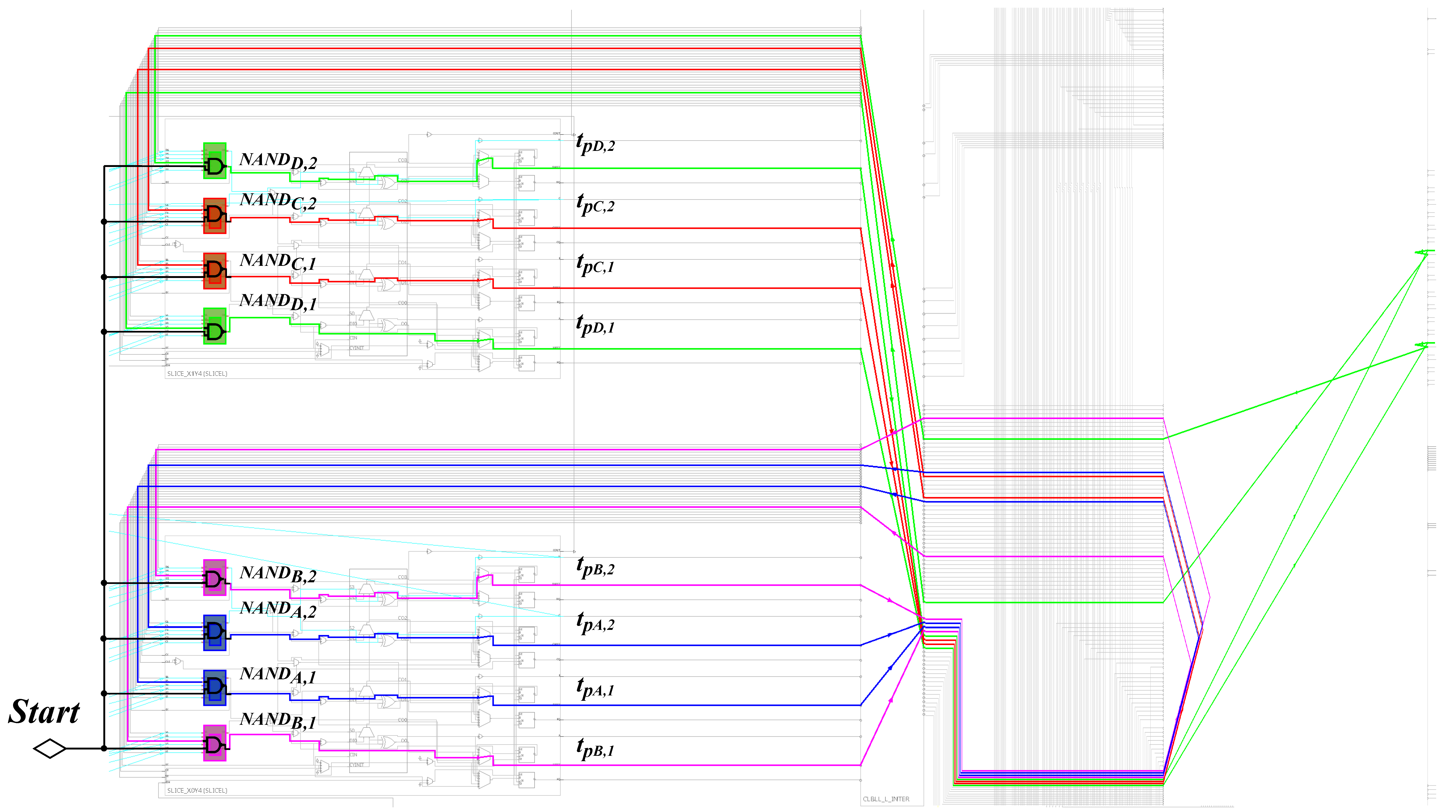 Cryptography 07 00018 g004