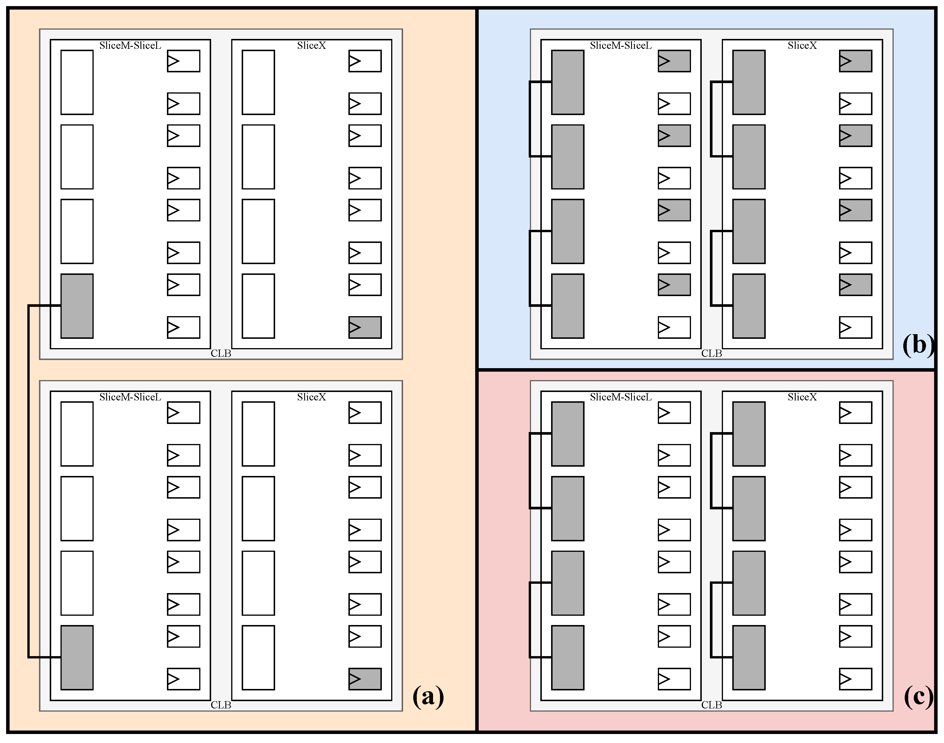 Cryptography 07 00018 g005