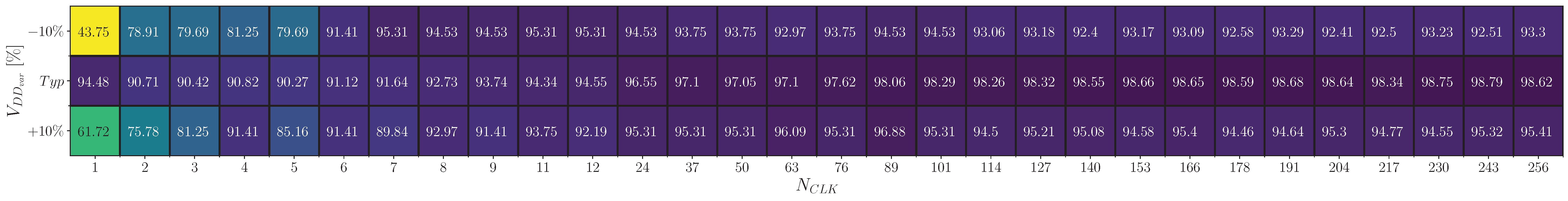 Cryptography 07 00018 g008