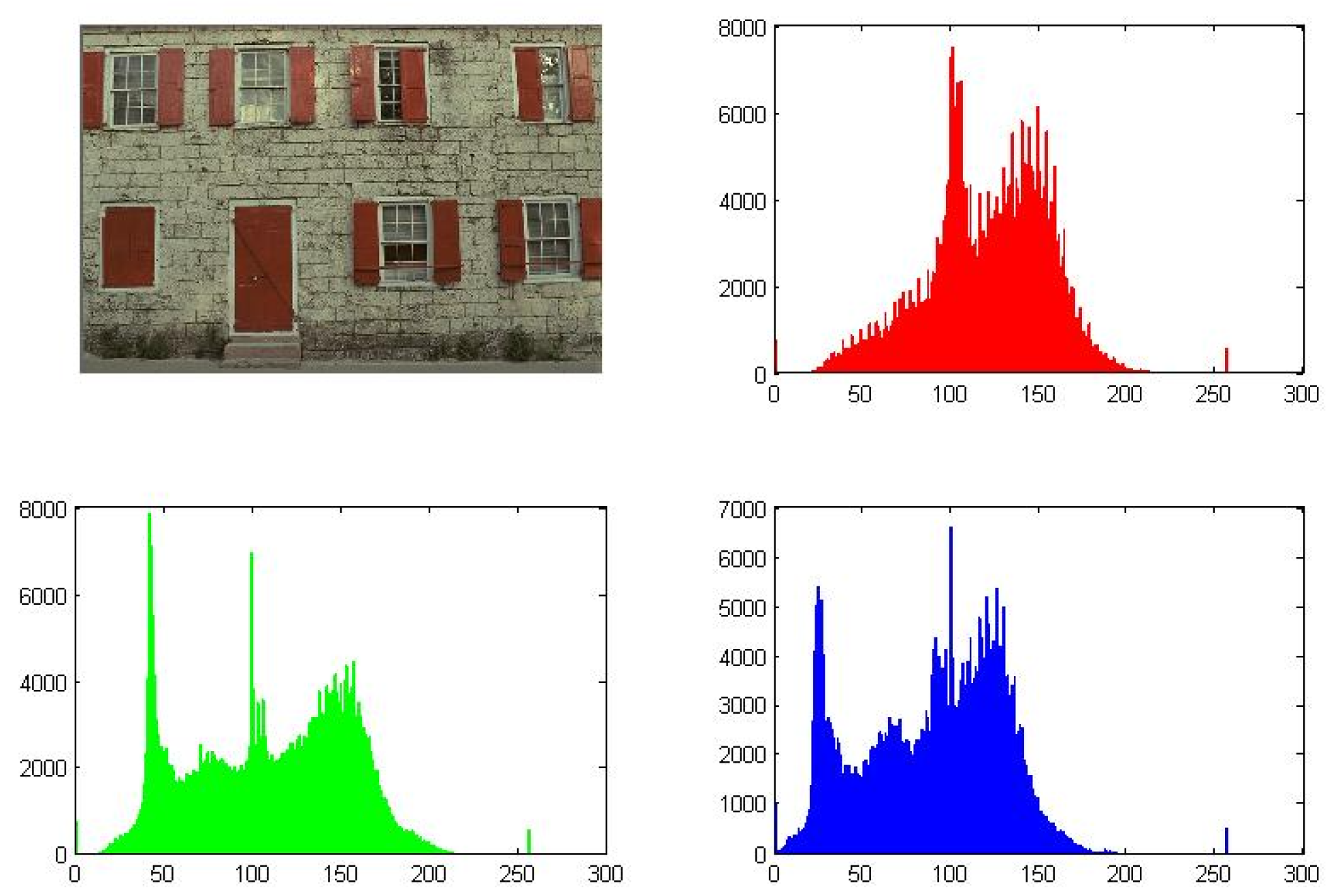 Cryptography 07 00020 g007 Cryptography 07 00020 g007