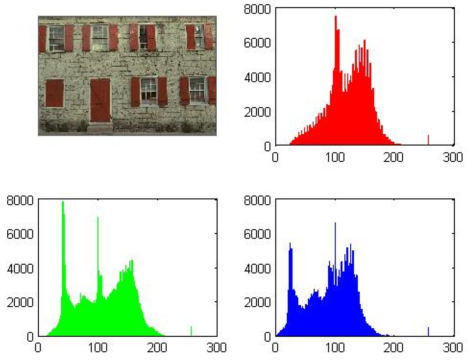 Cryptography 07 00020 g008 Cryptography 07 00020 g008