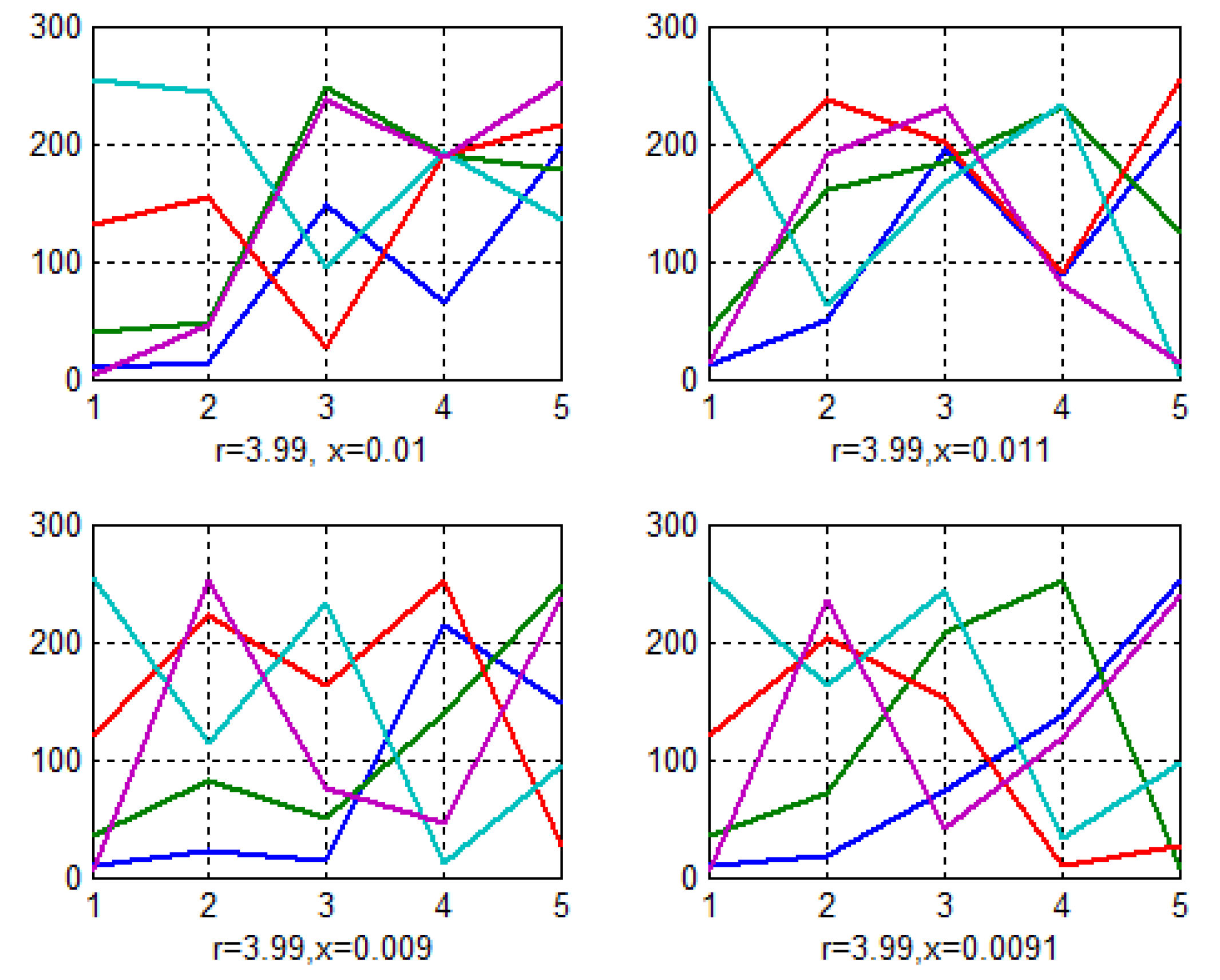 Cryptography 07 00020 g011 Cryptography 07 00020 g011