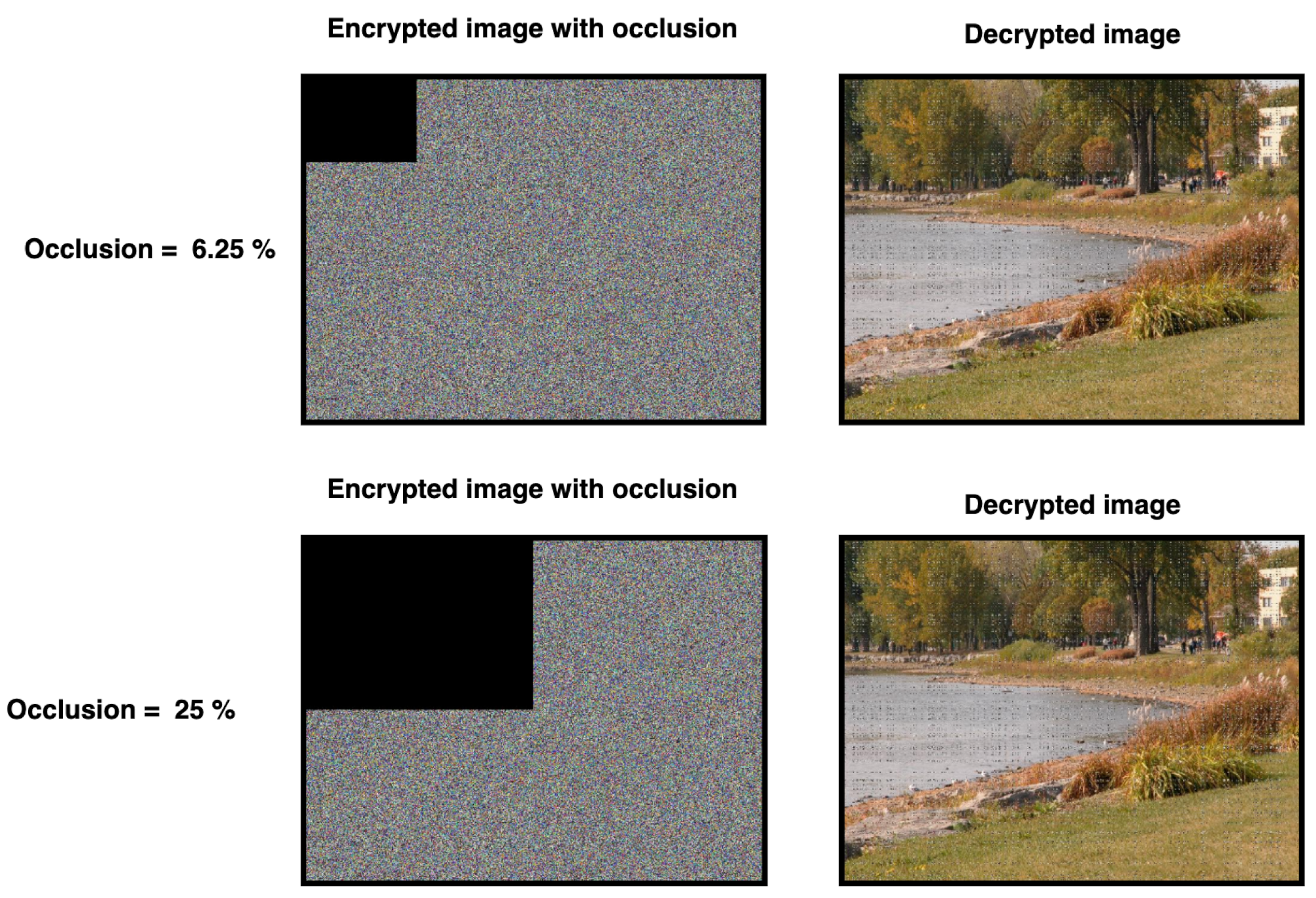 Cryptography 07 00020 g015 Cryptography 07 00020 g015