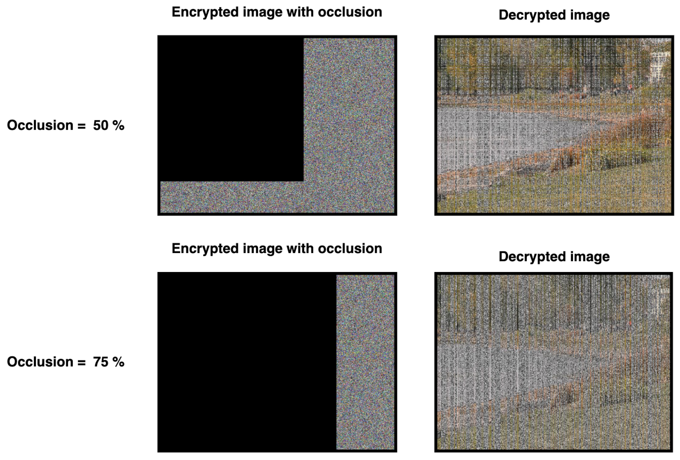 Cryptography 07 00020 g016 Cryptography 07 00020 g016