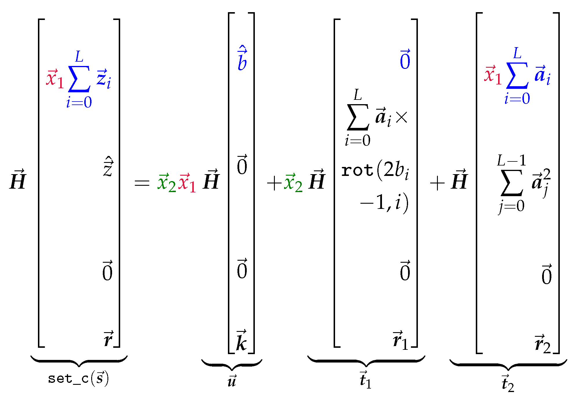 Cryptography 07 00024 g003 Cryptography 07 00024 g003
