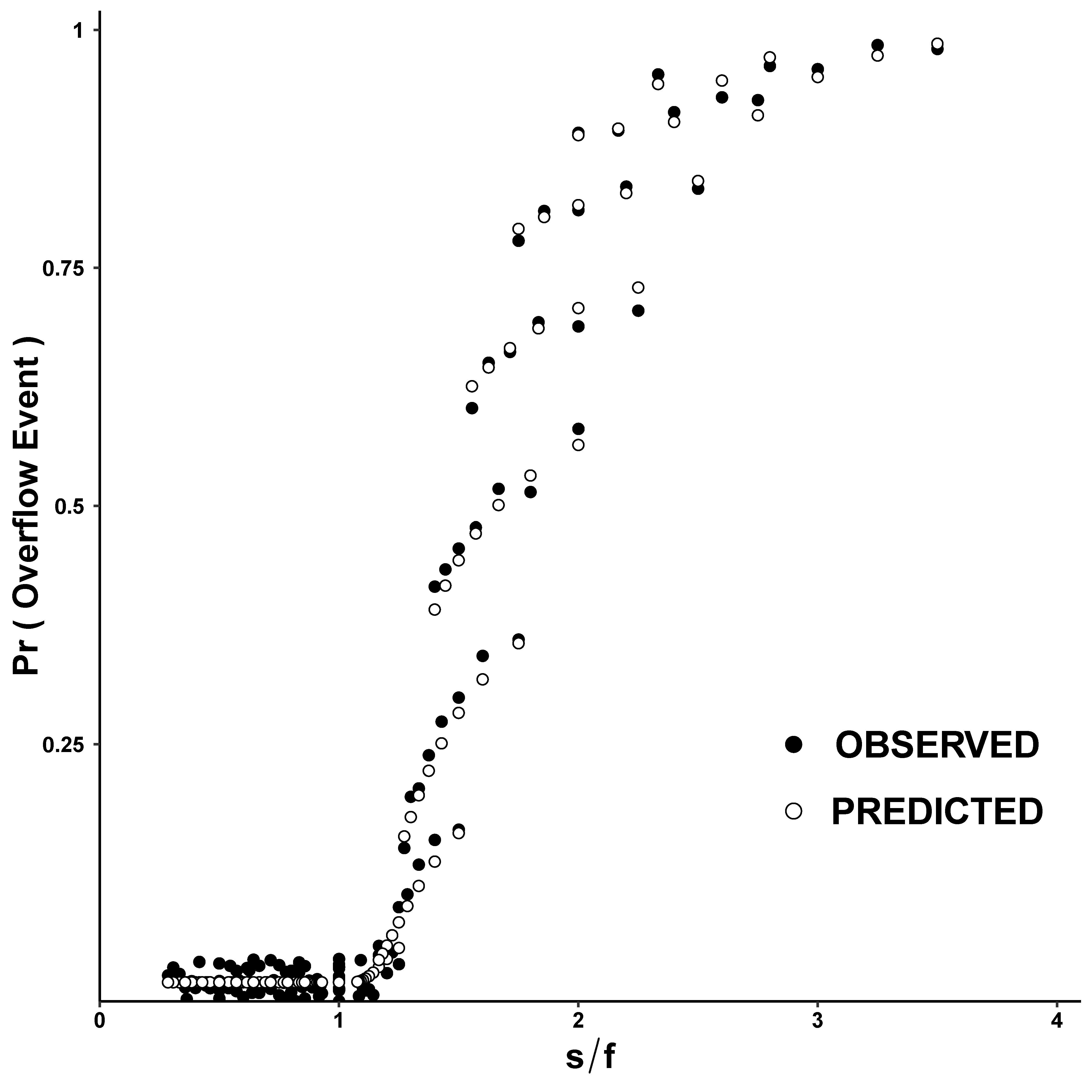 Cryptography 07 00025 g003