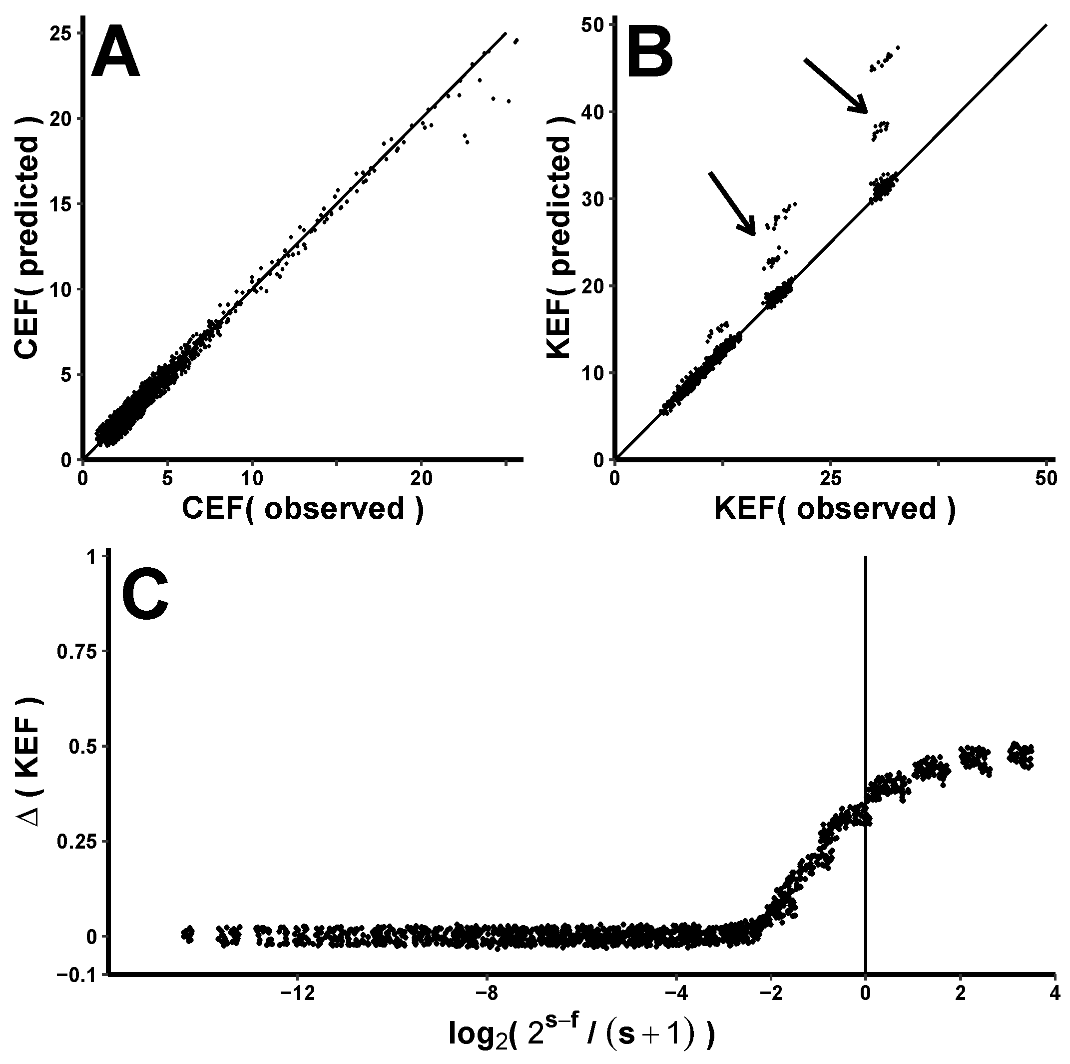 Cryptography 07 00025 g005