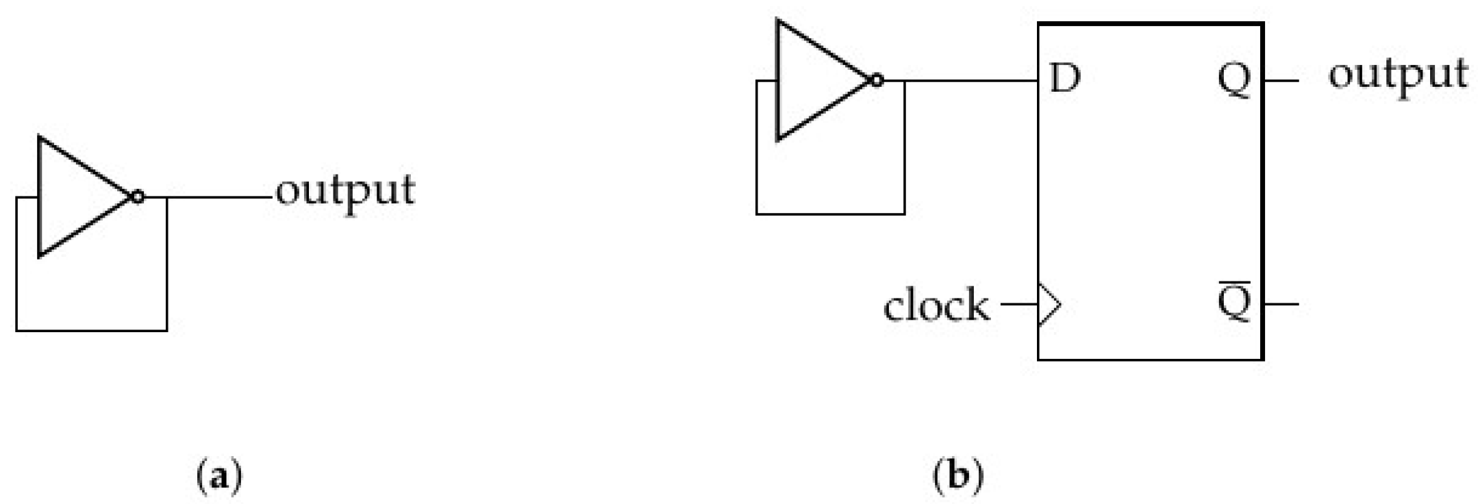 Cryptography 07 00026 g001 Cryptography 07 00026 g001
