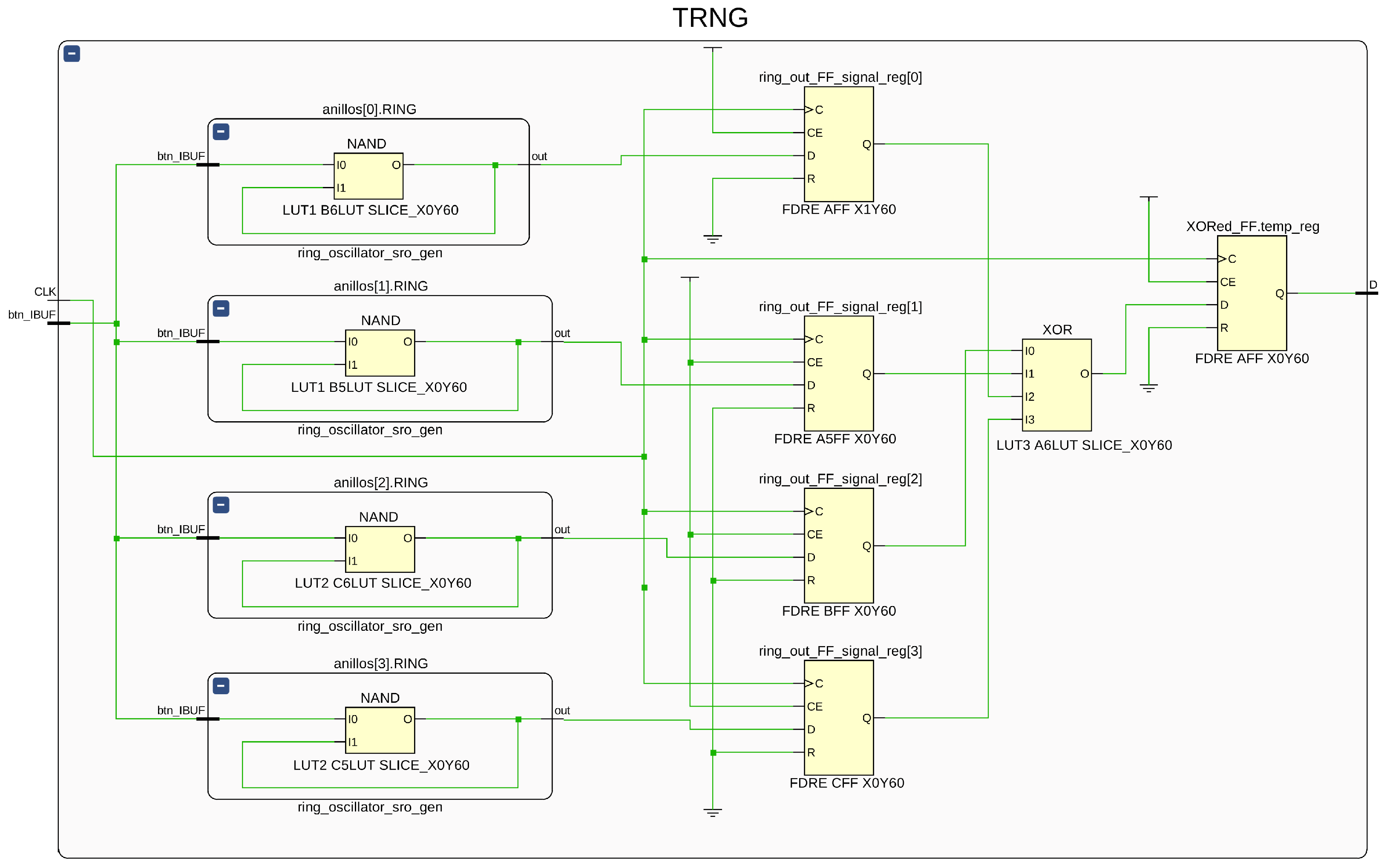 Cryptography 07 00026 g010 Cryptography 07 00026 g010