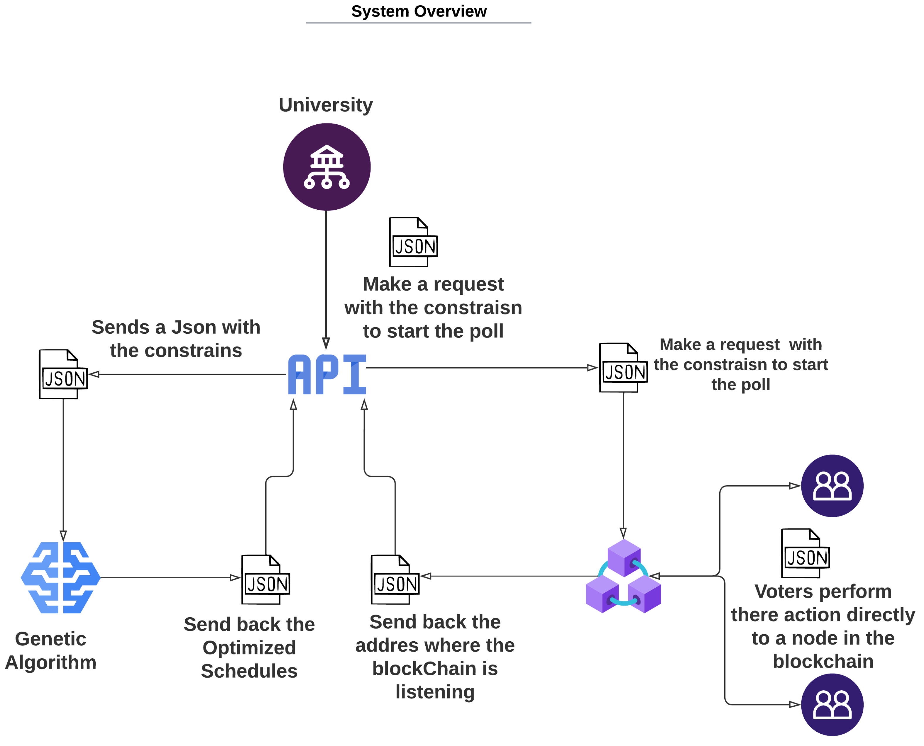 Cryptography 07 00027 g001