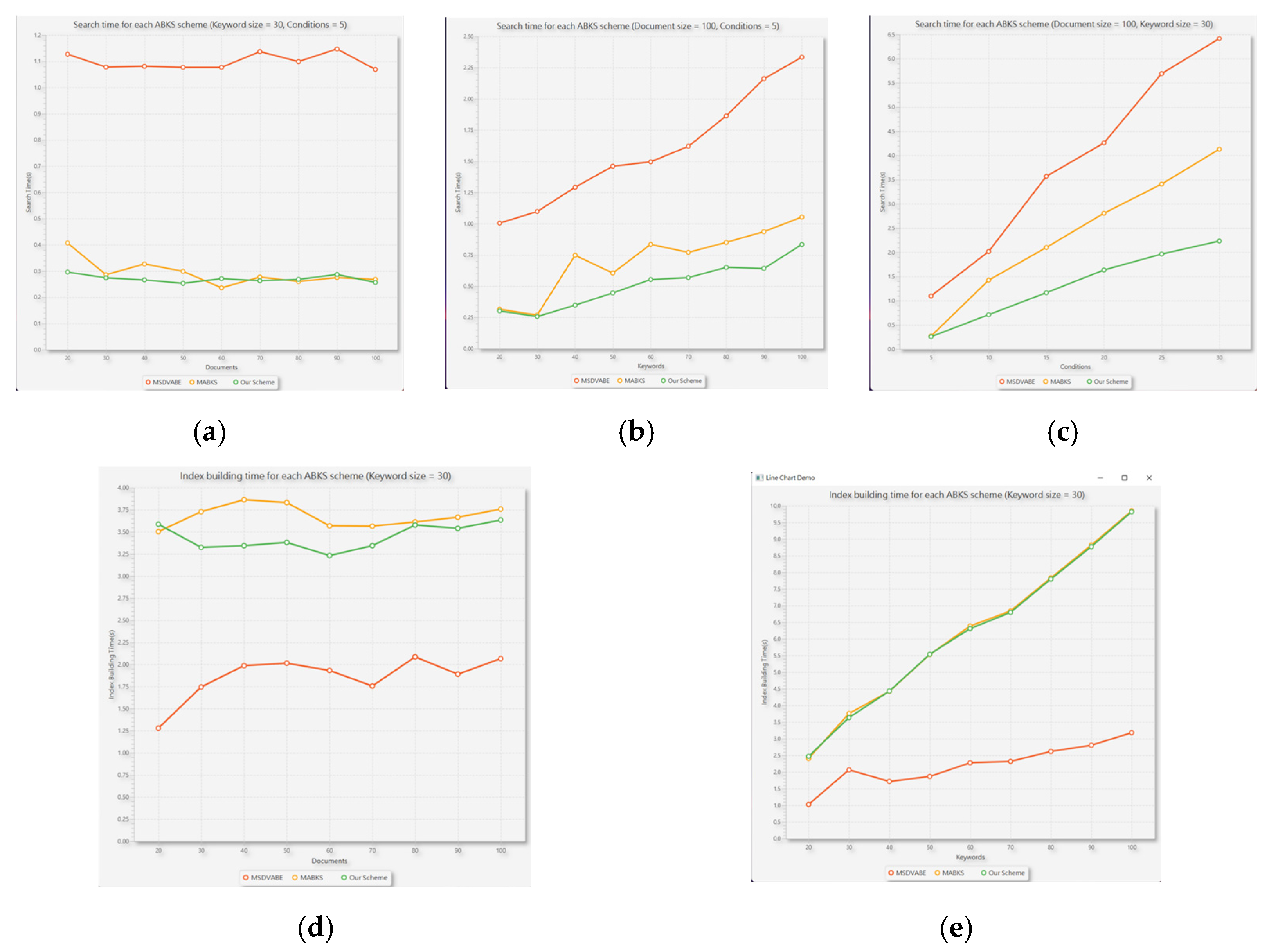 Cryptography 07 00028 g008
