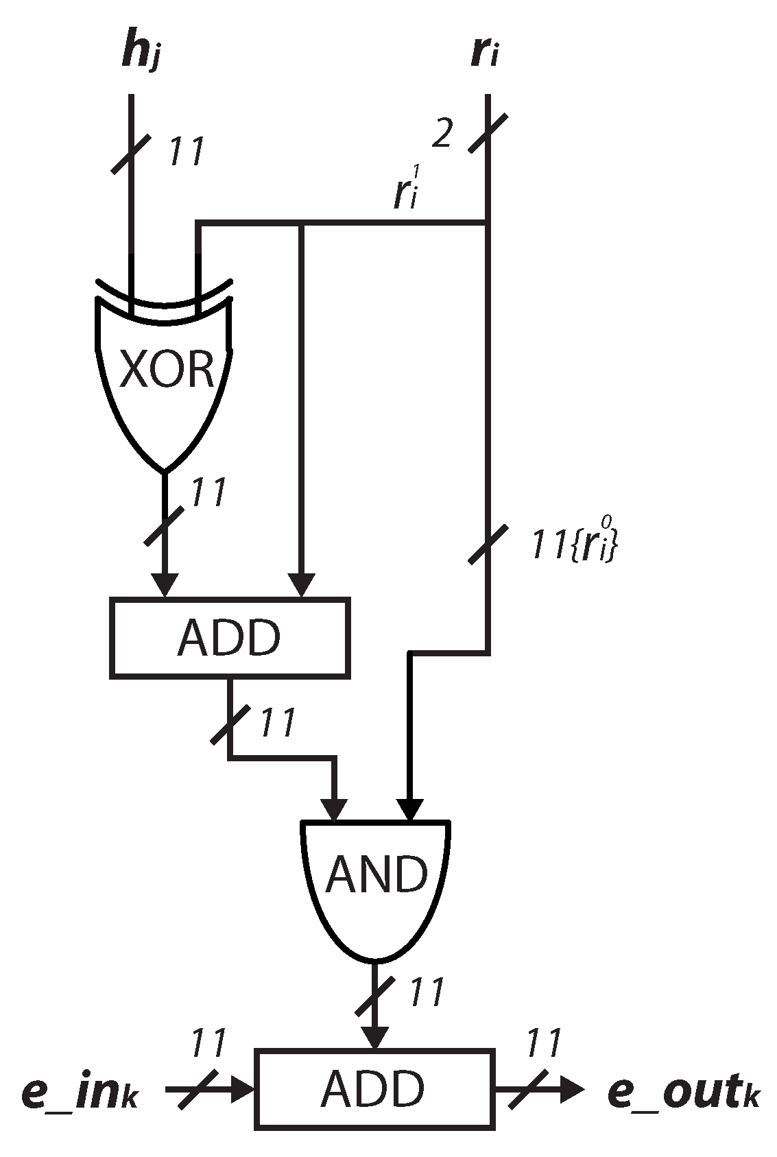Cryptography 07 00029 g002