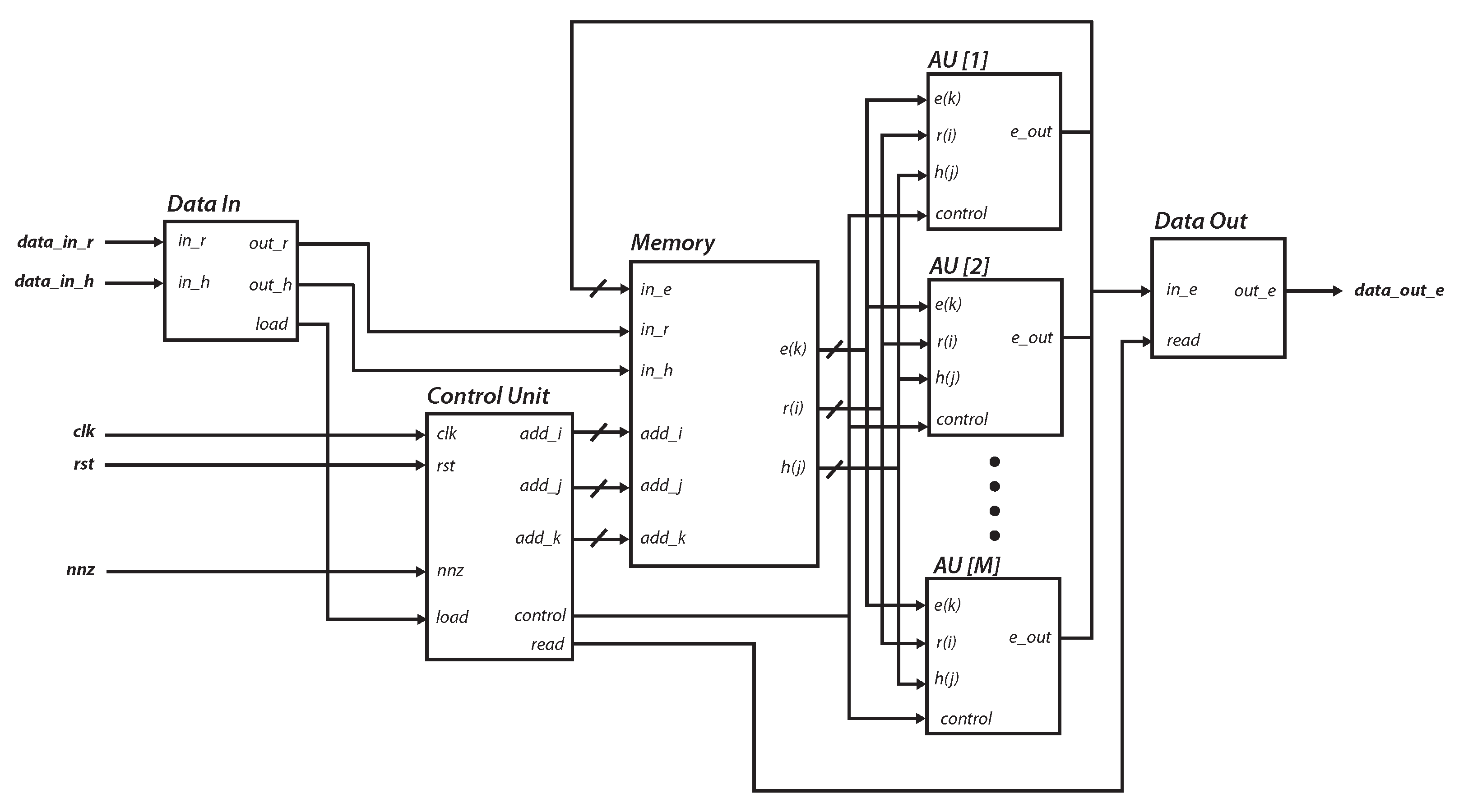 Cryptography 07 00029 g006