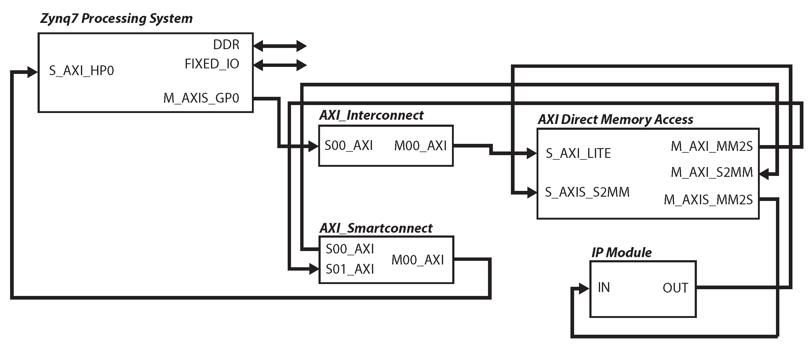 Cryptography 07 00029 g007